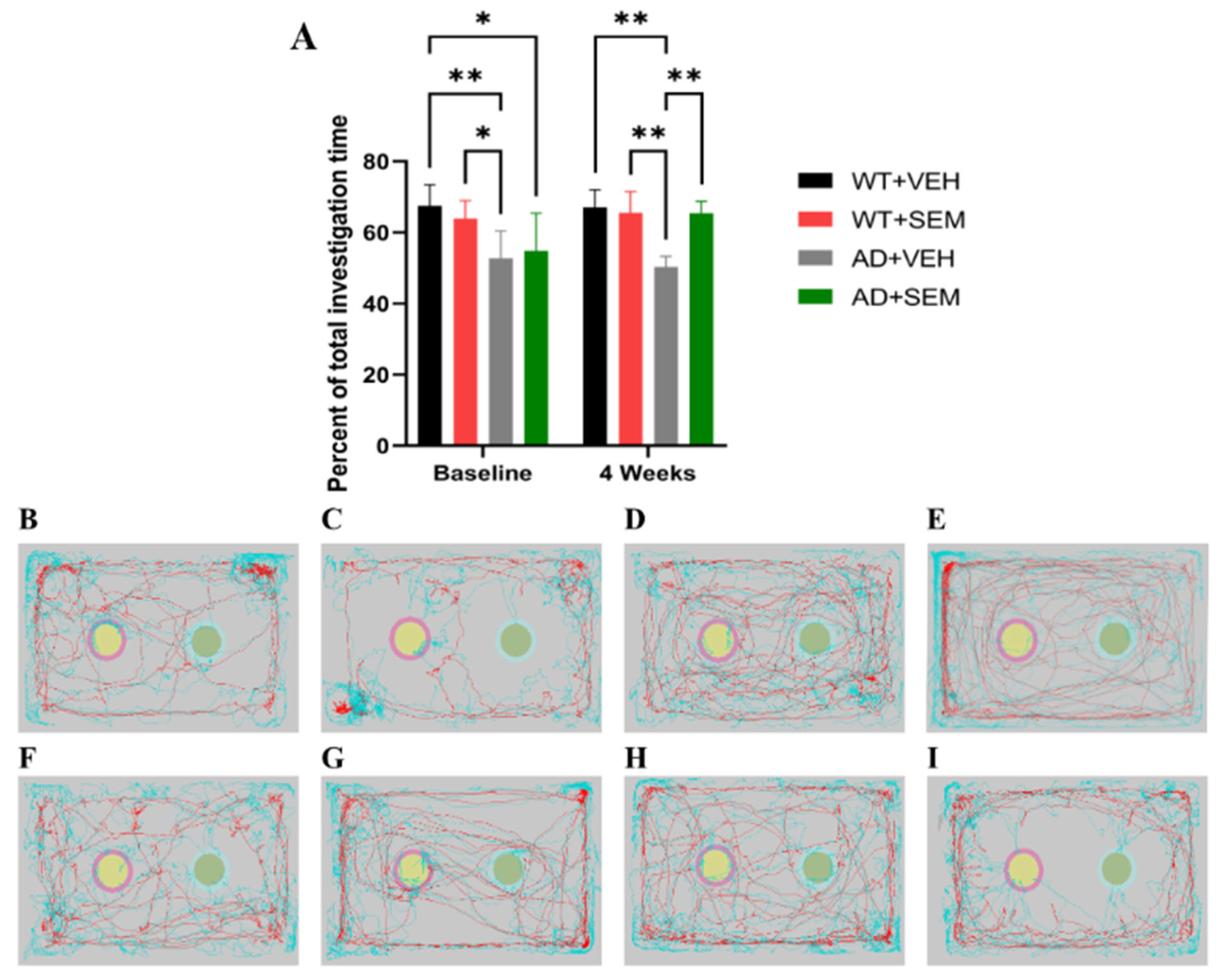 Biomedicines 12 02689 g005