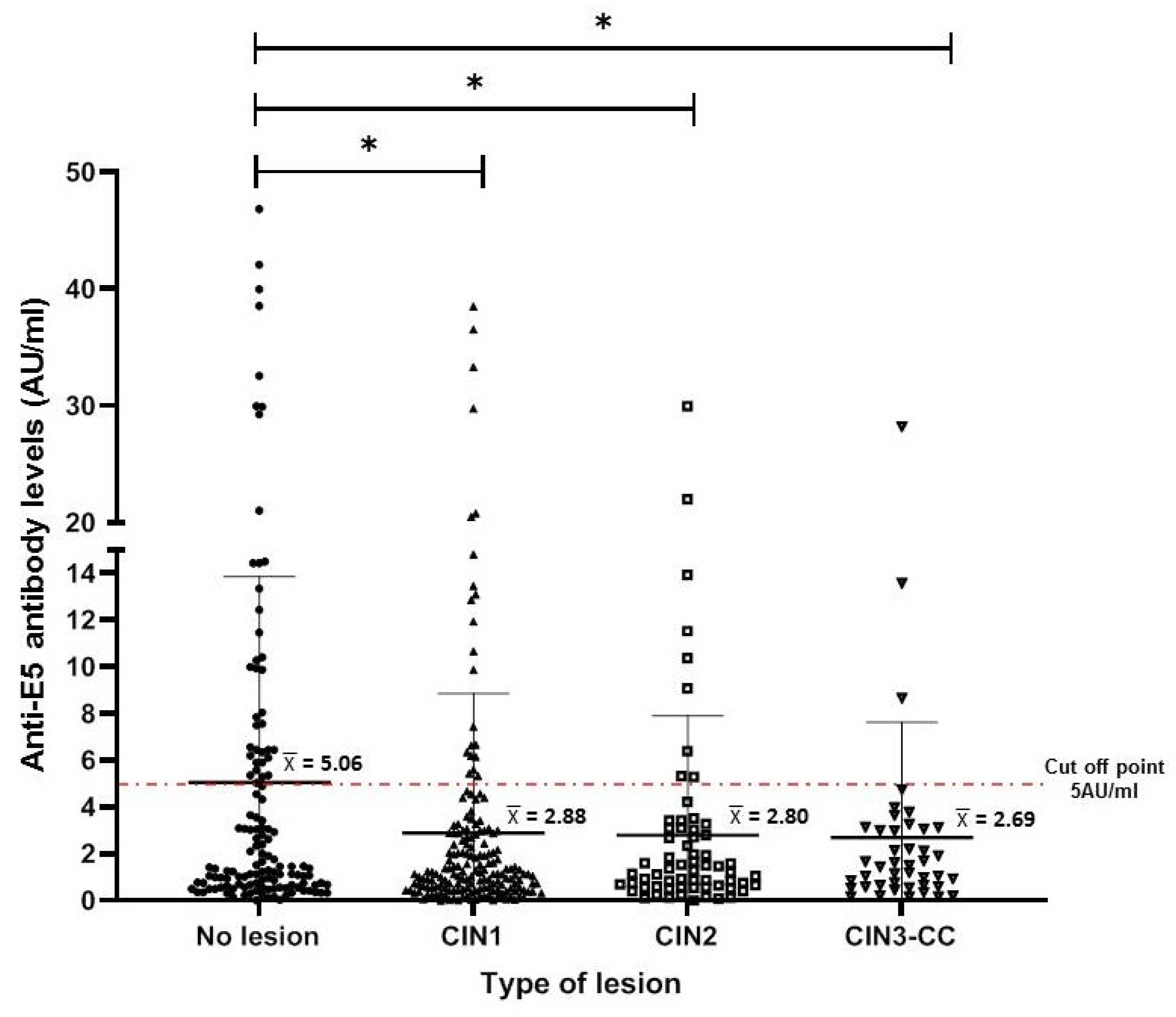 Biomedicines 12 02699 g002