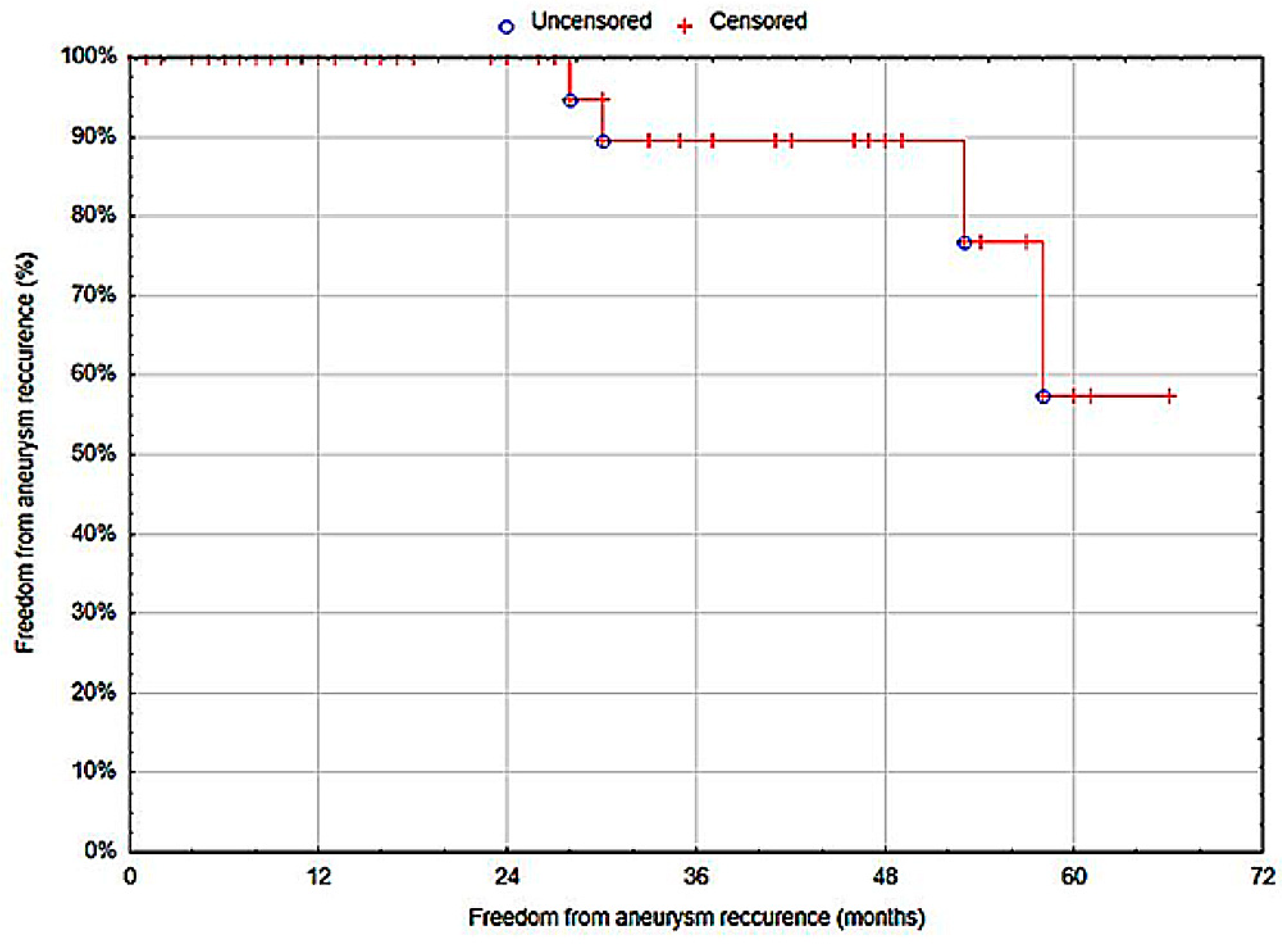 Biomedicines 12 02727 g004