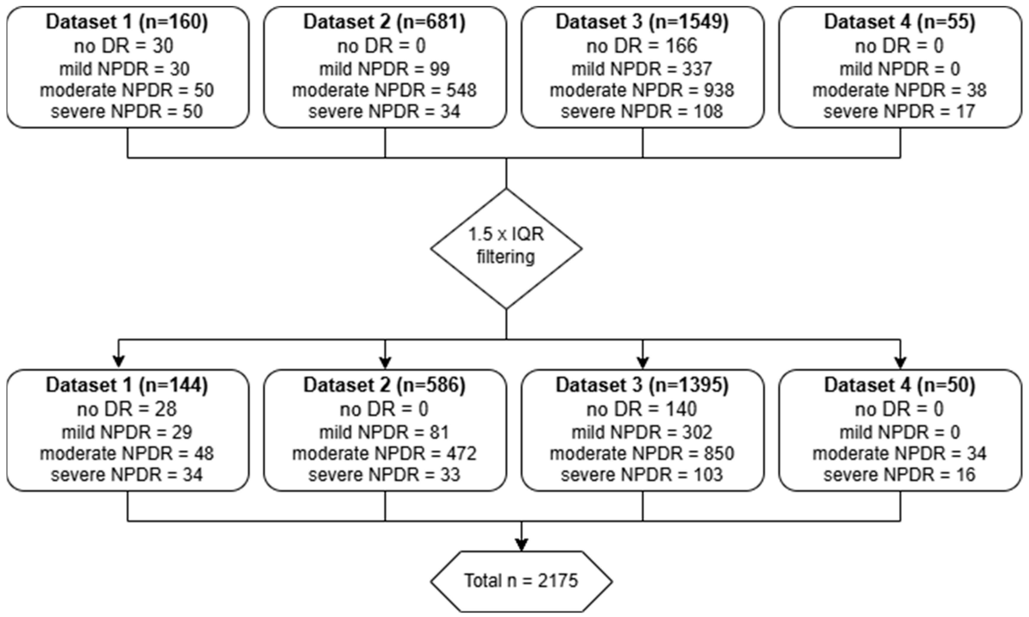 Biomedicines 12 02753 g001