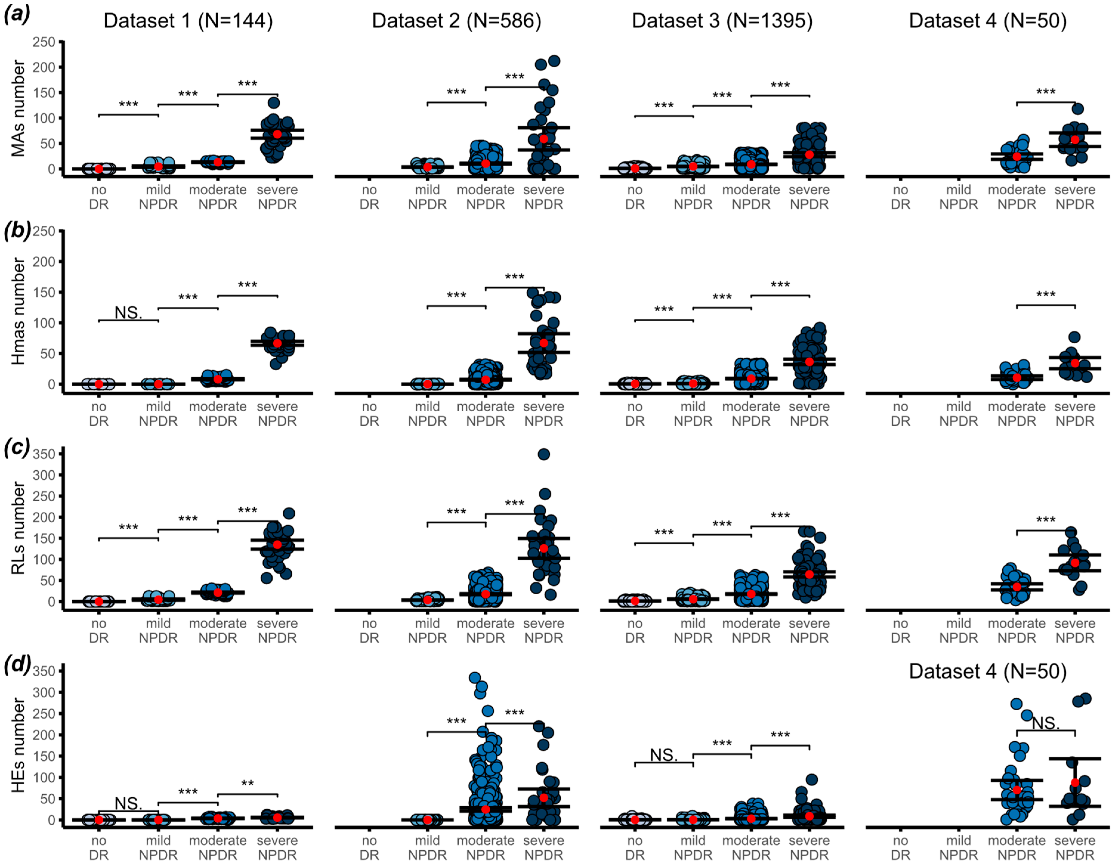 Biomedicines 12 02753 g002