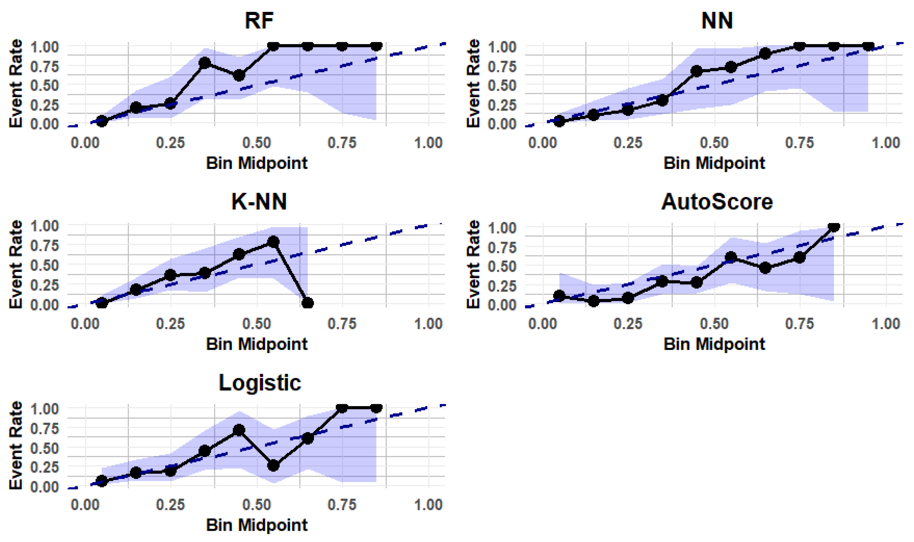 Biomedicines 12 02758 g002