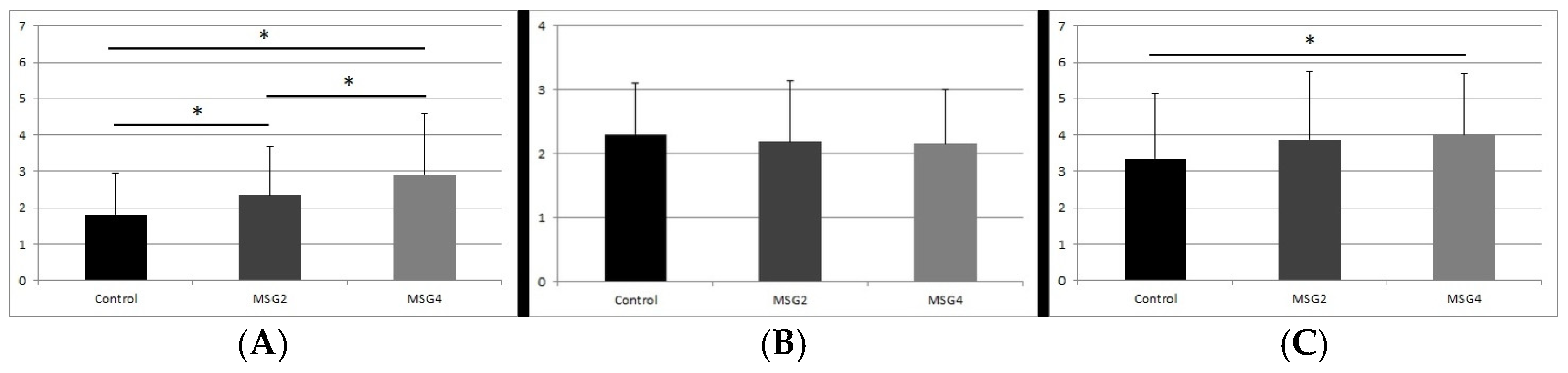 Biomedicines 12 02763 g002
