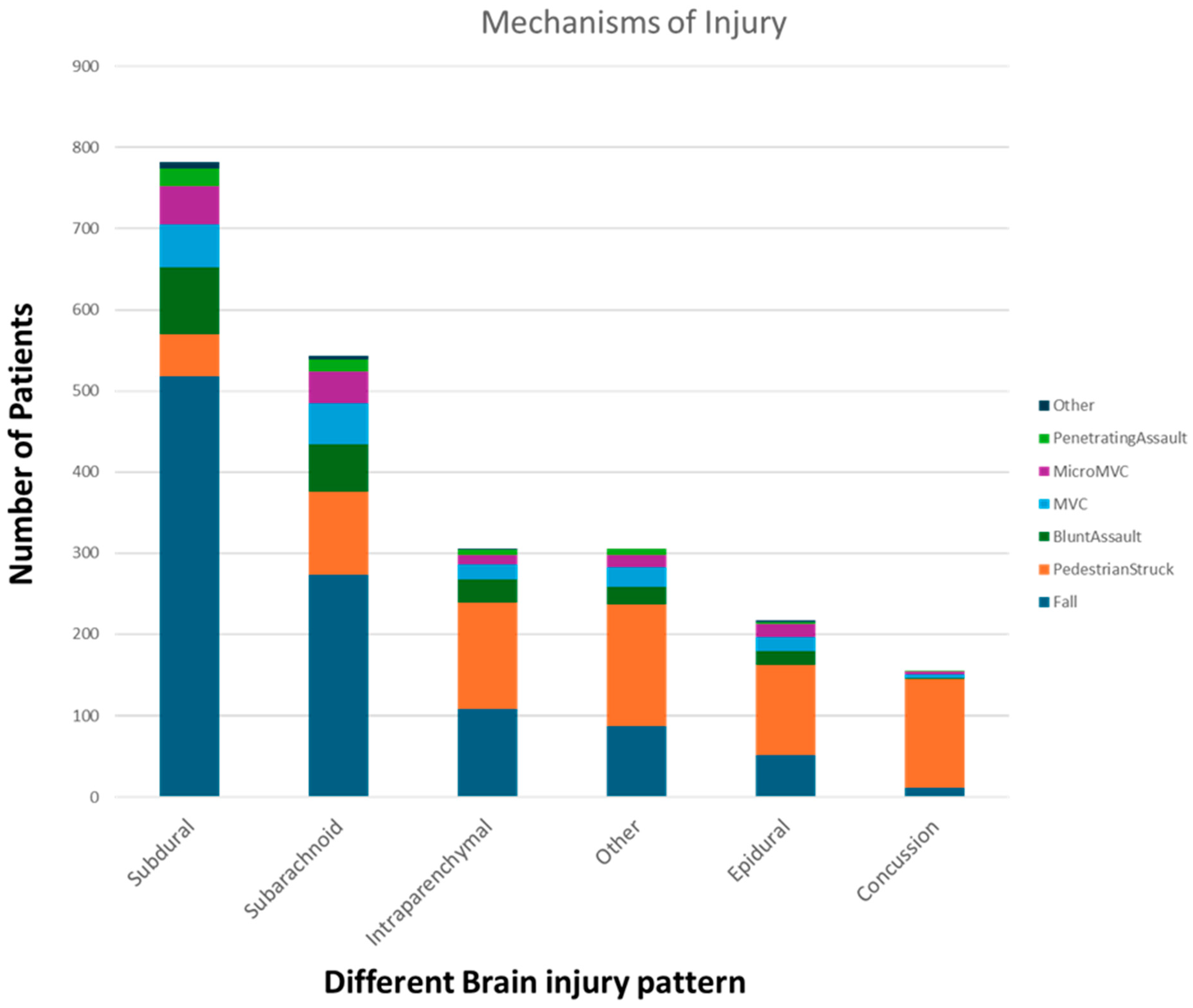 Biomedicines 12 02778 g001