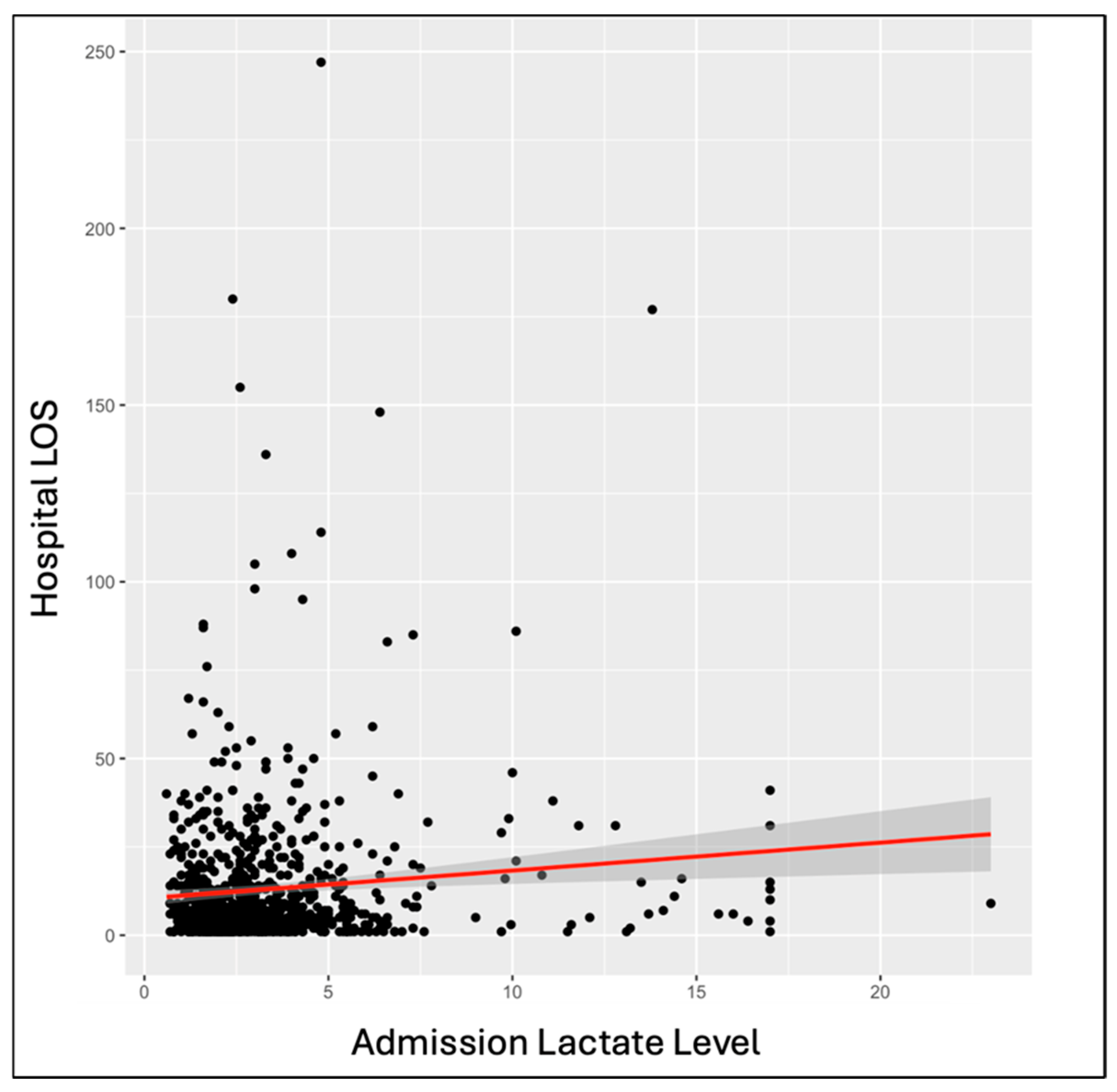 Biomedicines 12 02778 g002