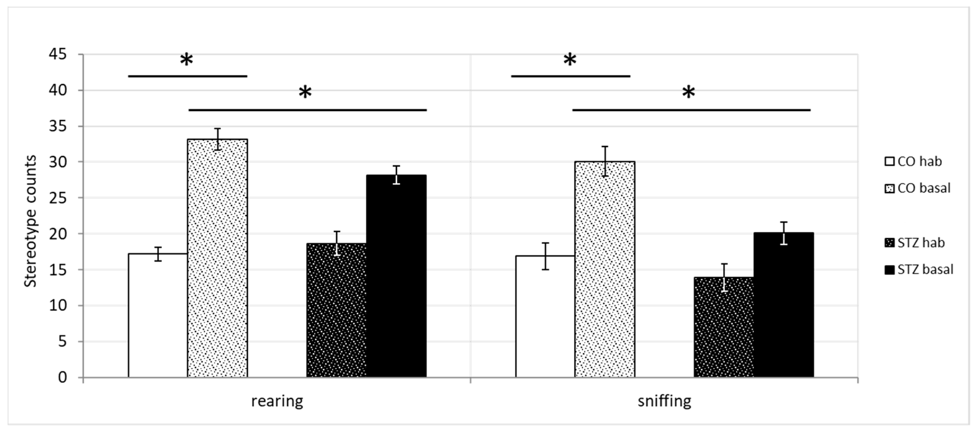 Biomedicines 12 02803 g009