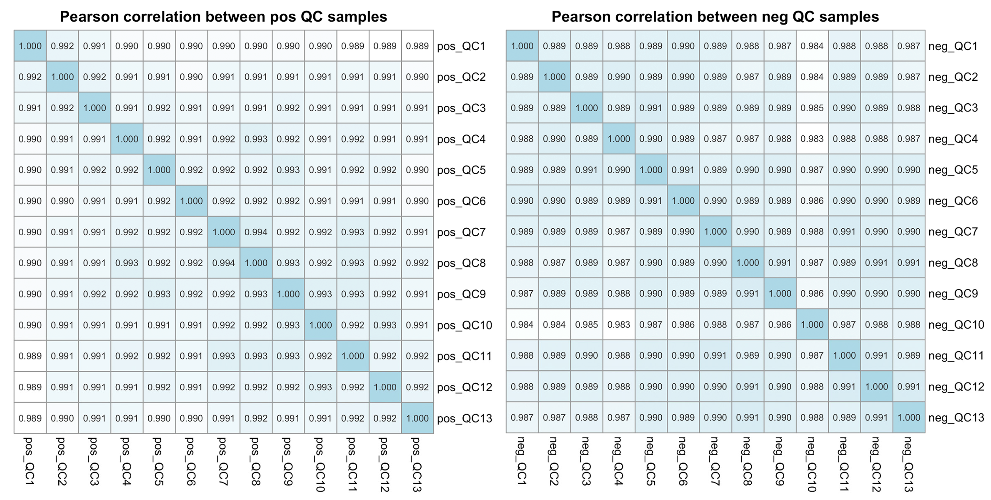 Biomedicines 12 02827 g001