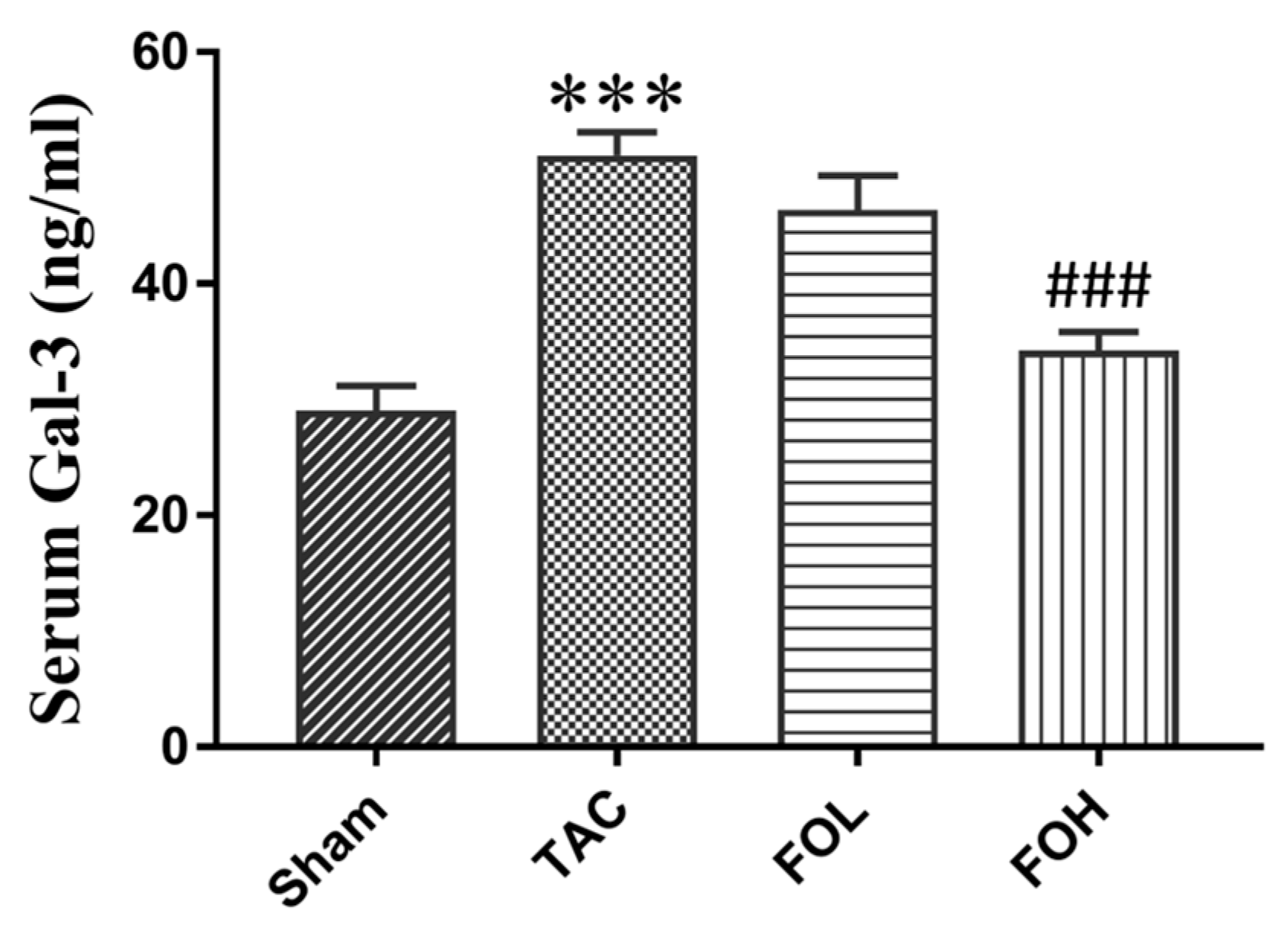 Biomedicines 12 02847 g005
