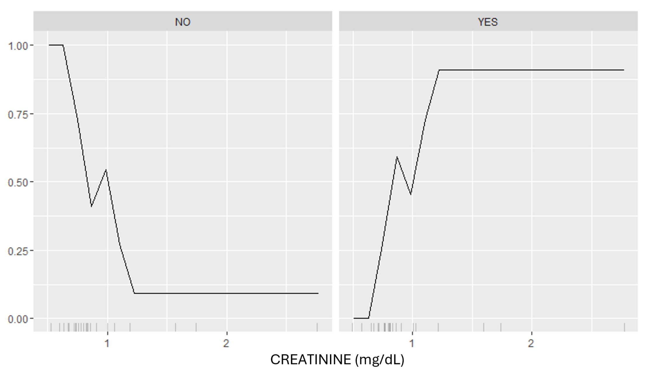 Biomedicines 12 02858 g011