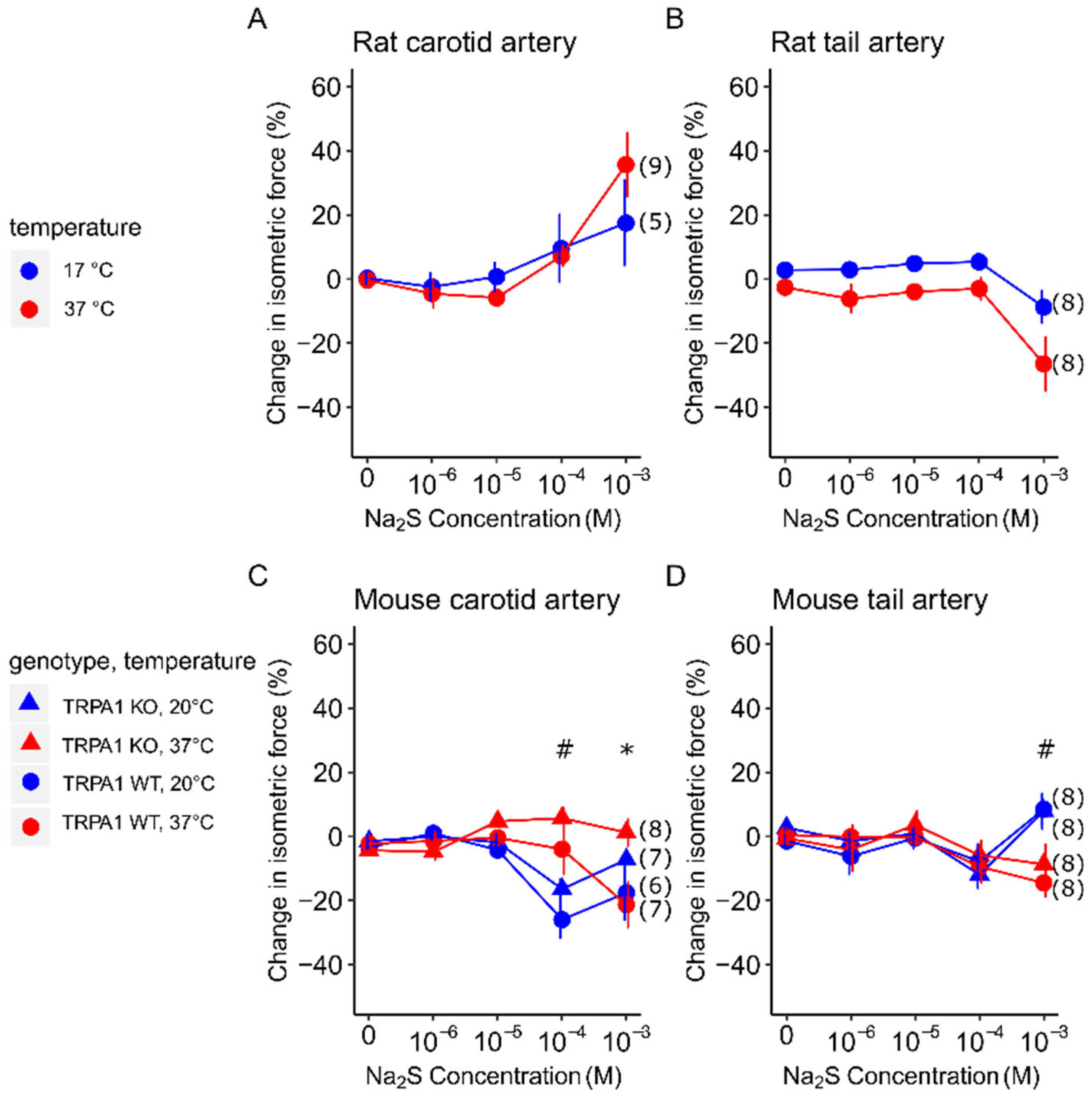 Biomedicines 12 02874 g001