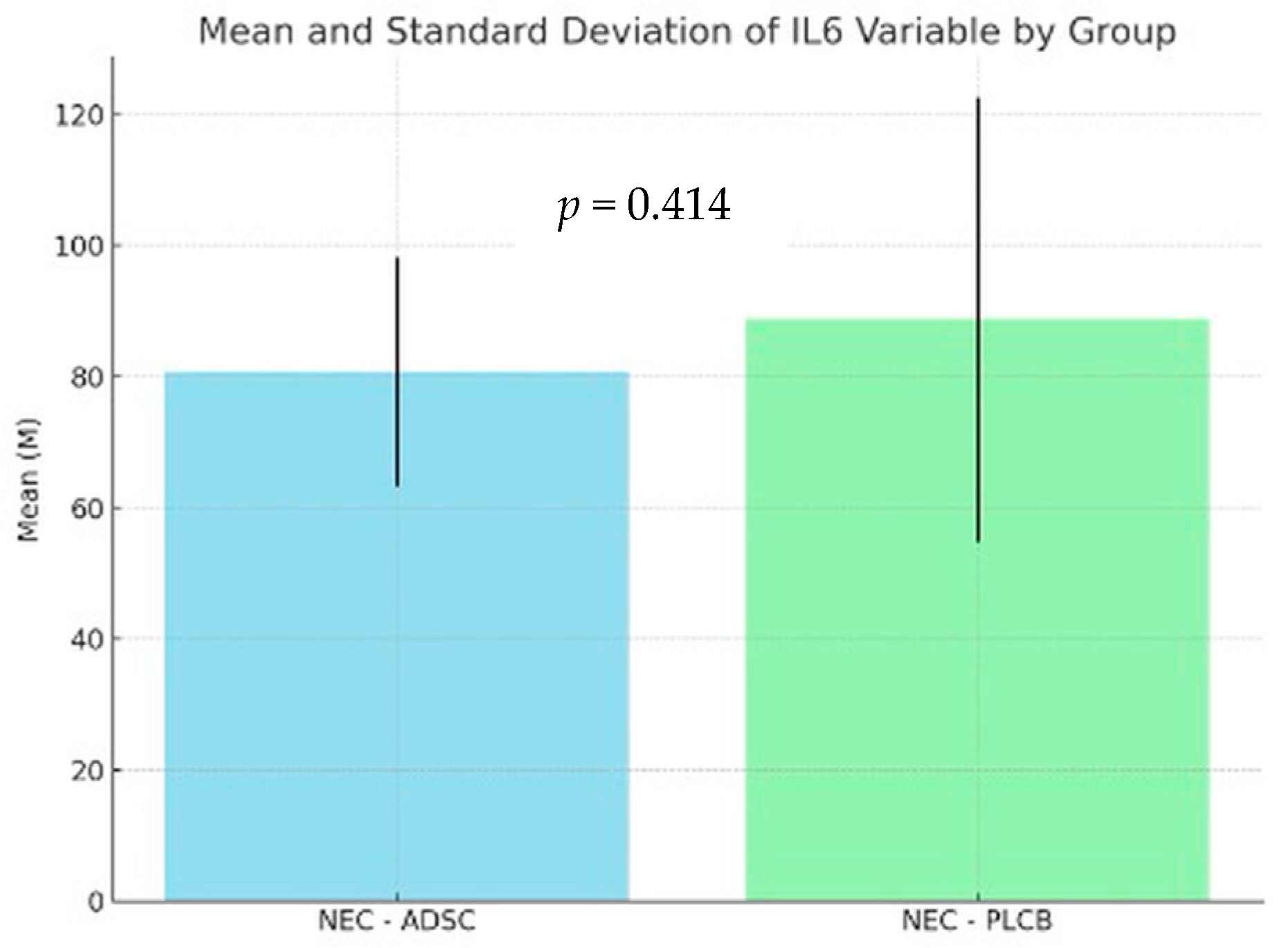 Biomedicines 12 02897 g008