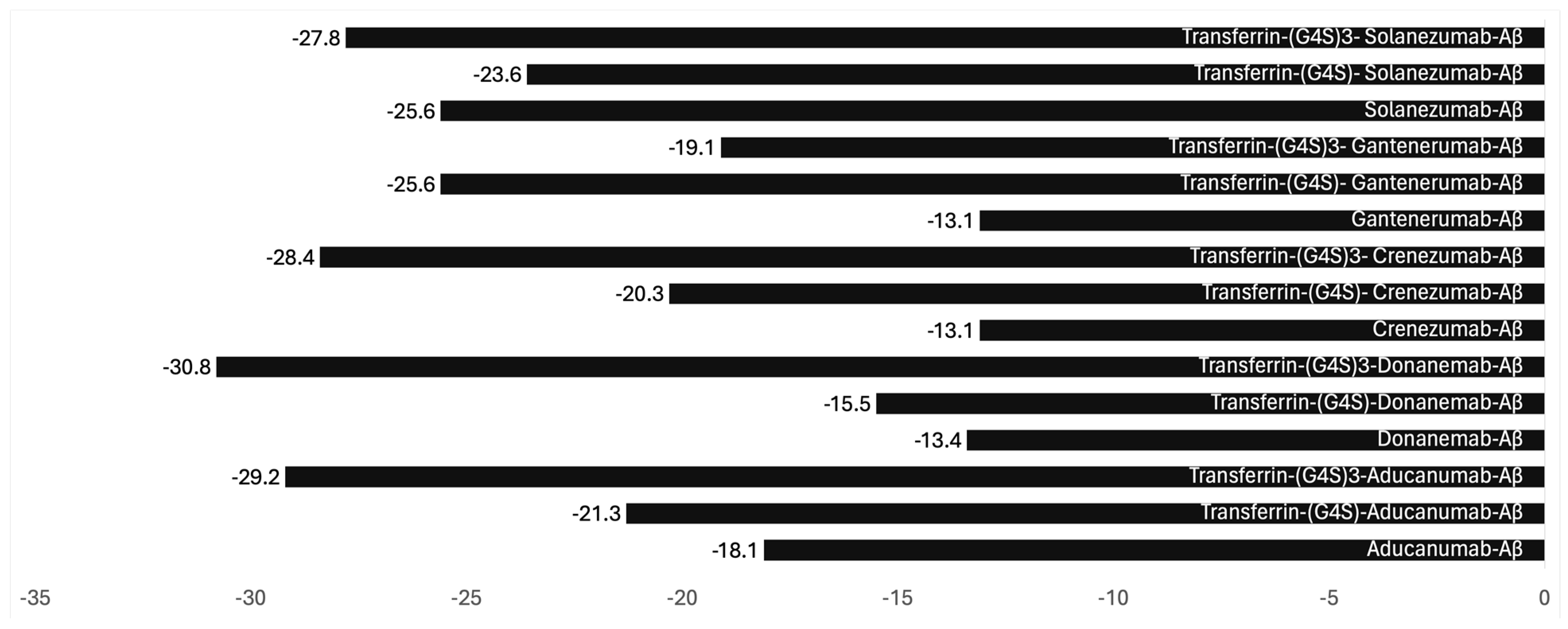 Biomedicines 12 02918 g001