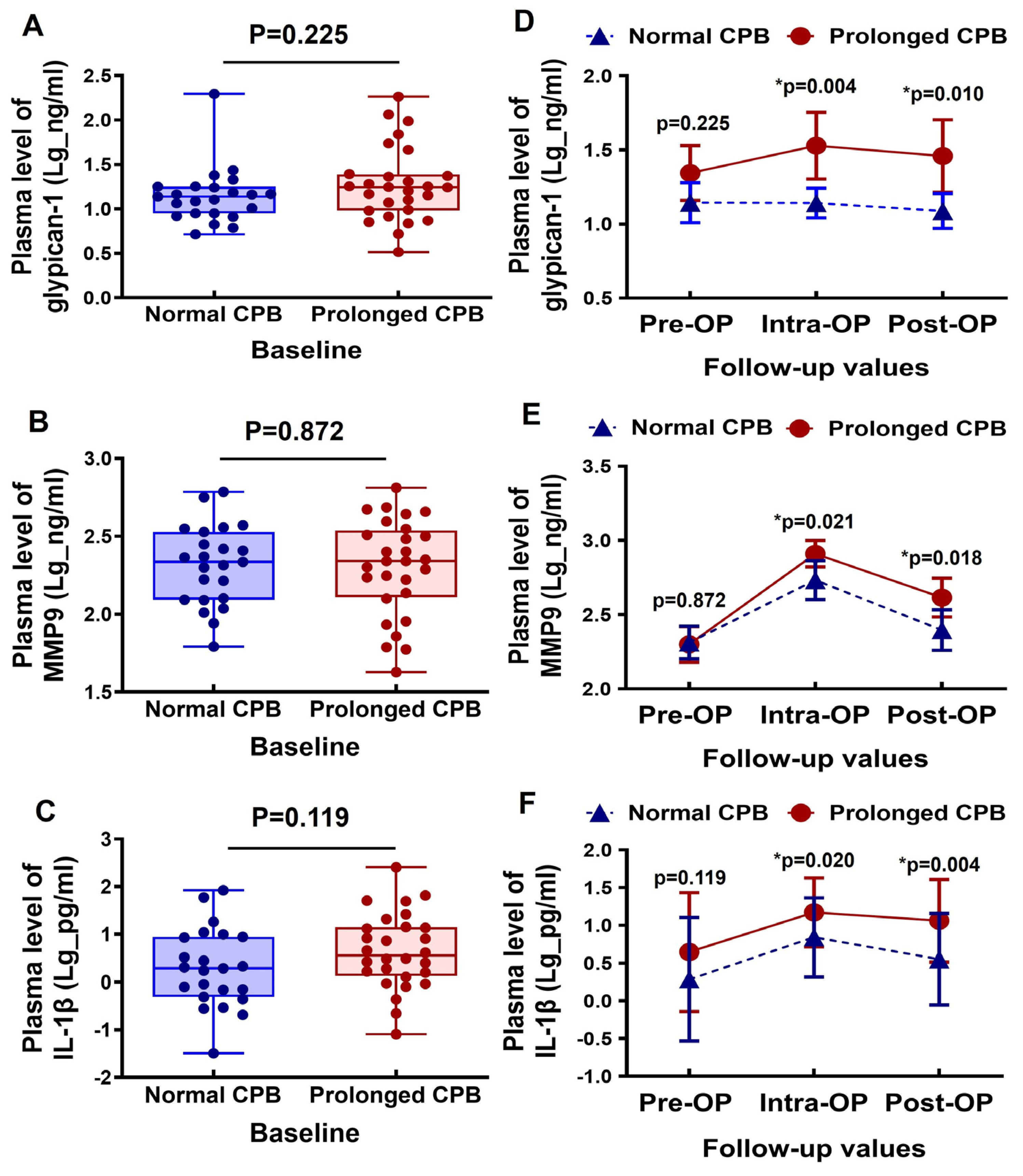 Biomedicines 13 00033 g001 Biomedicines 13 00033 g001