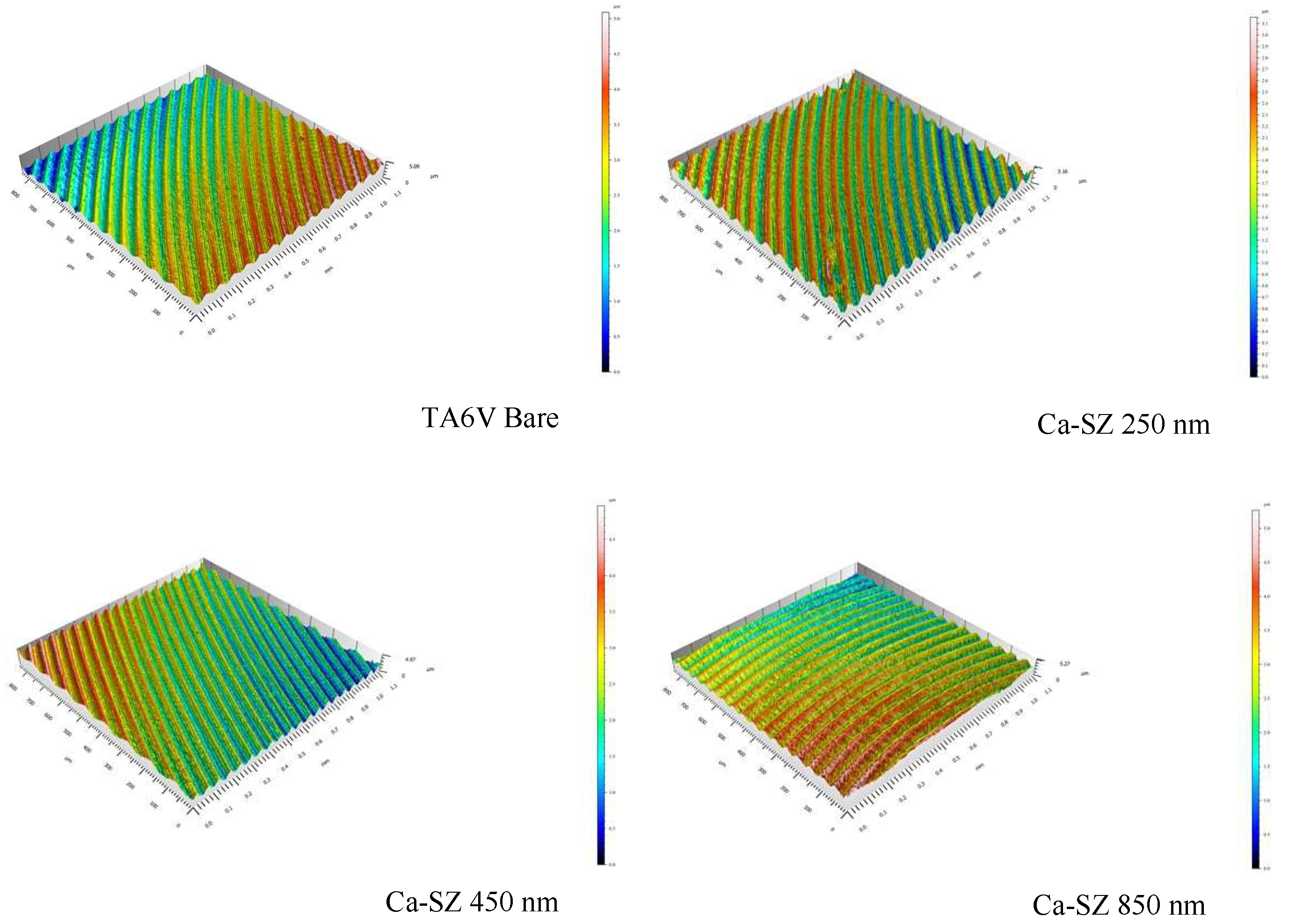 Biomedicines 13 00037 g003