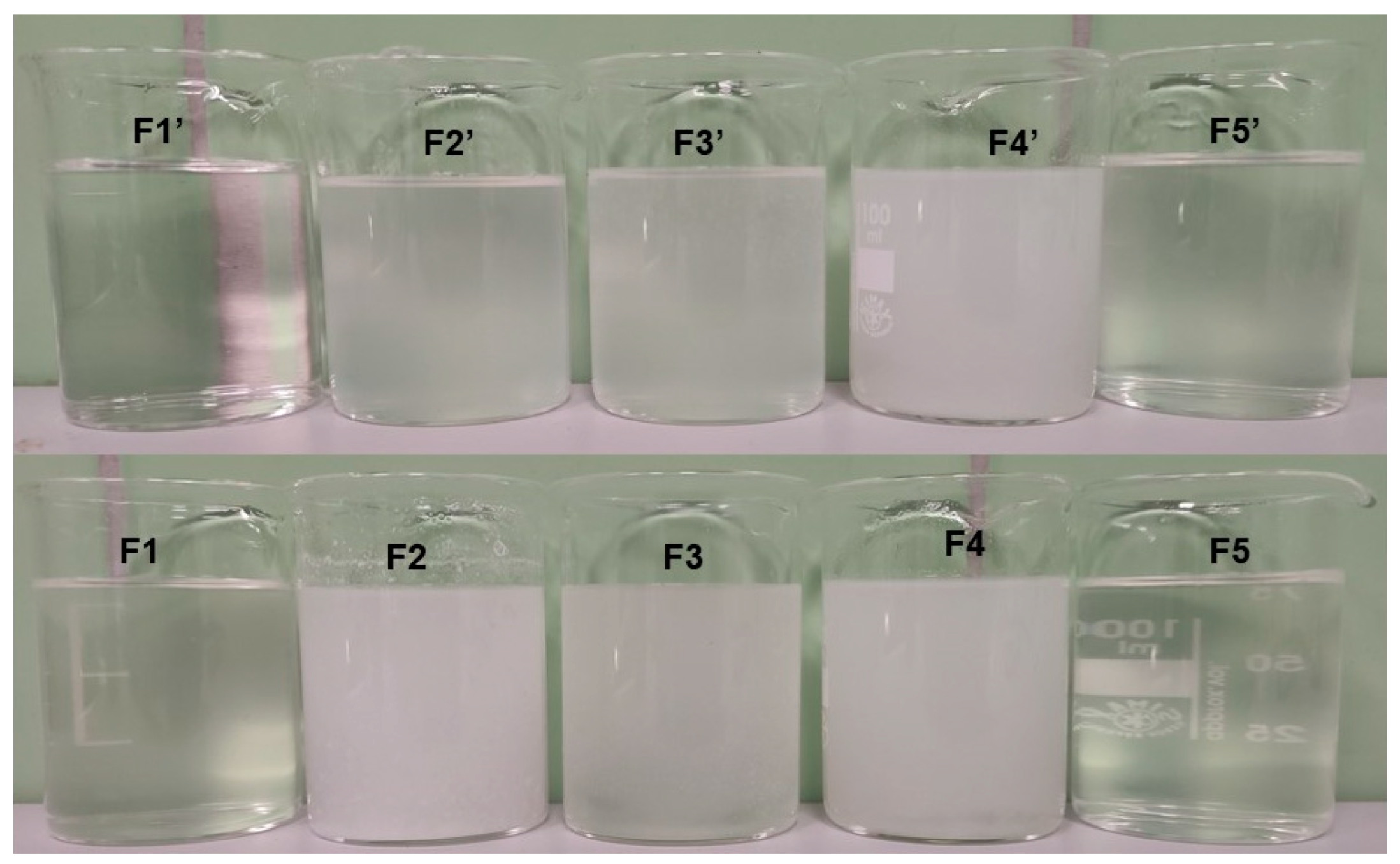 Biomedicines 13 00039 g007 Biomedicines 13 00039 g007