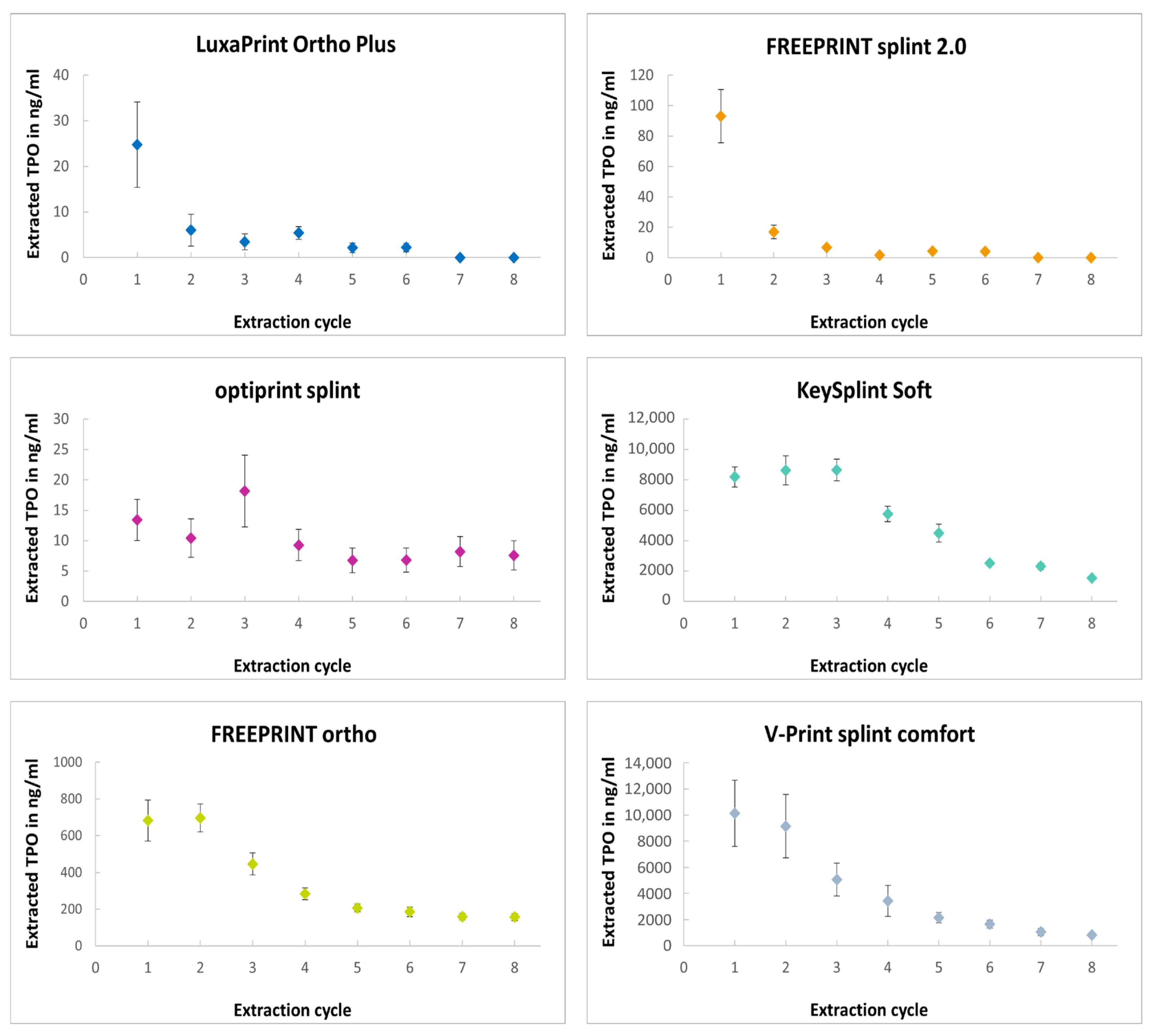 Biomedicines 13 00044 g002