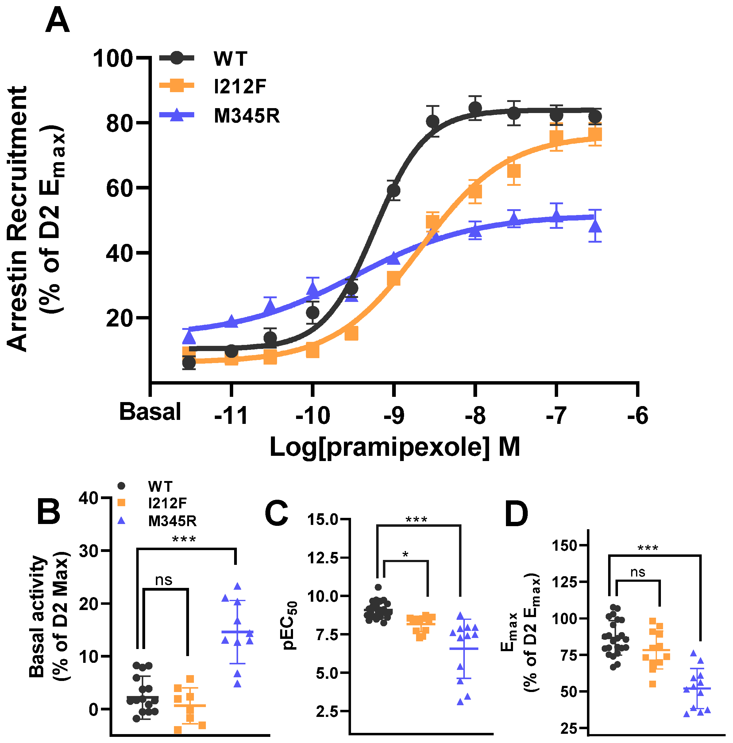 Biomedicines 13 00046 g001
