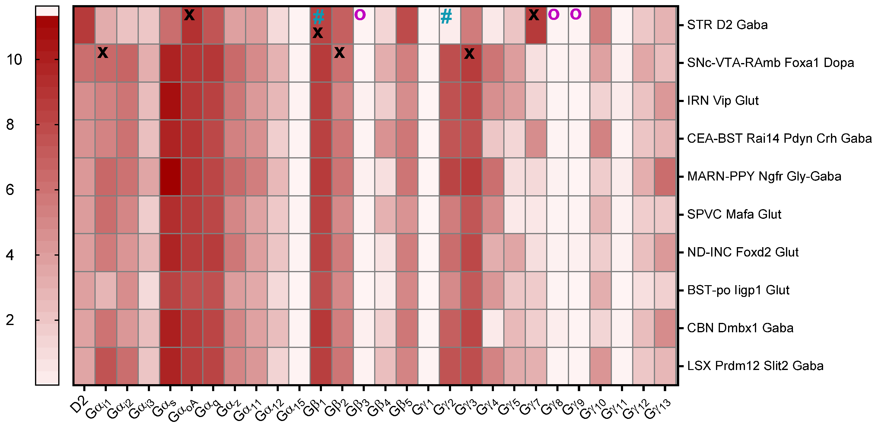 Biomedicines 13 00046 g003