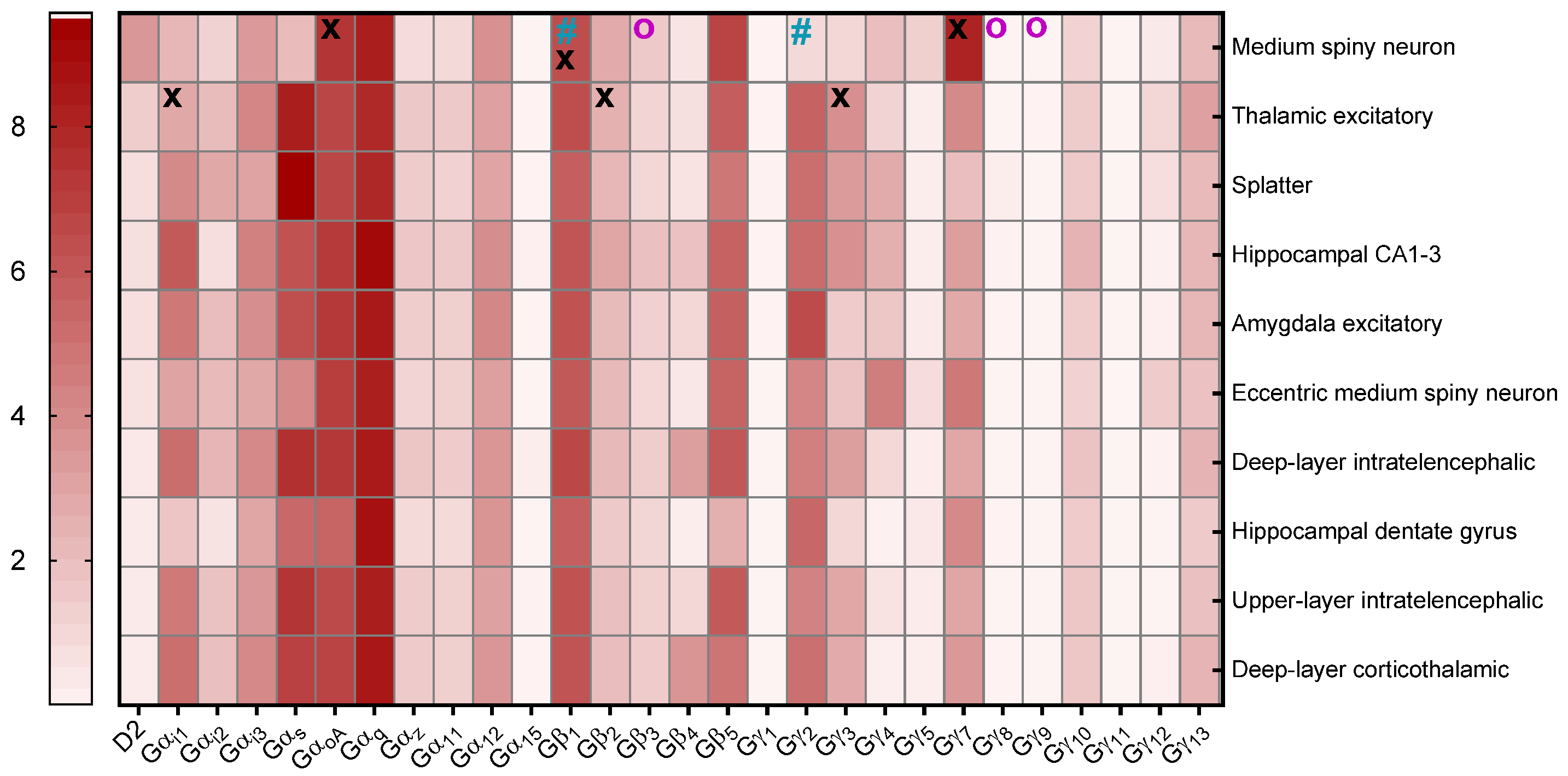 Biomedicines 13 00046 g004