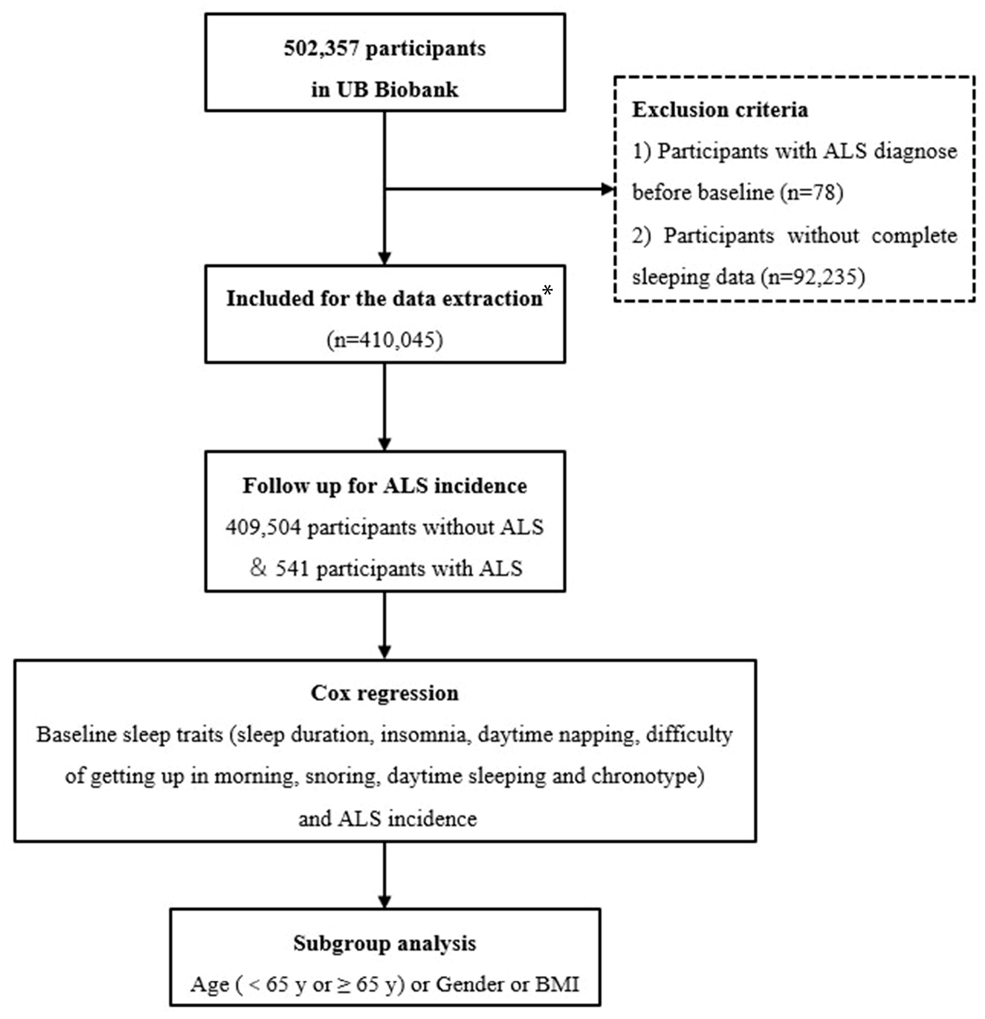 Biomedicines 13 00049 g001