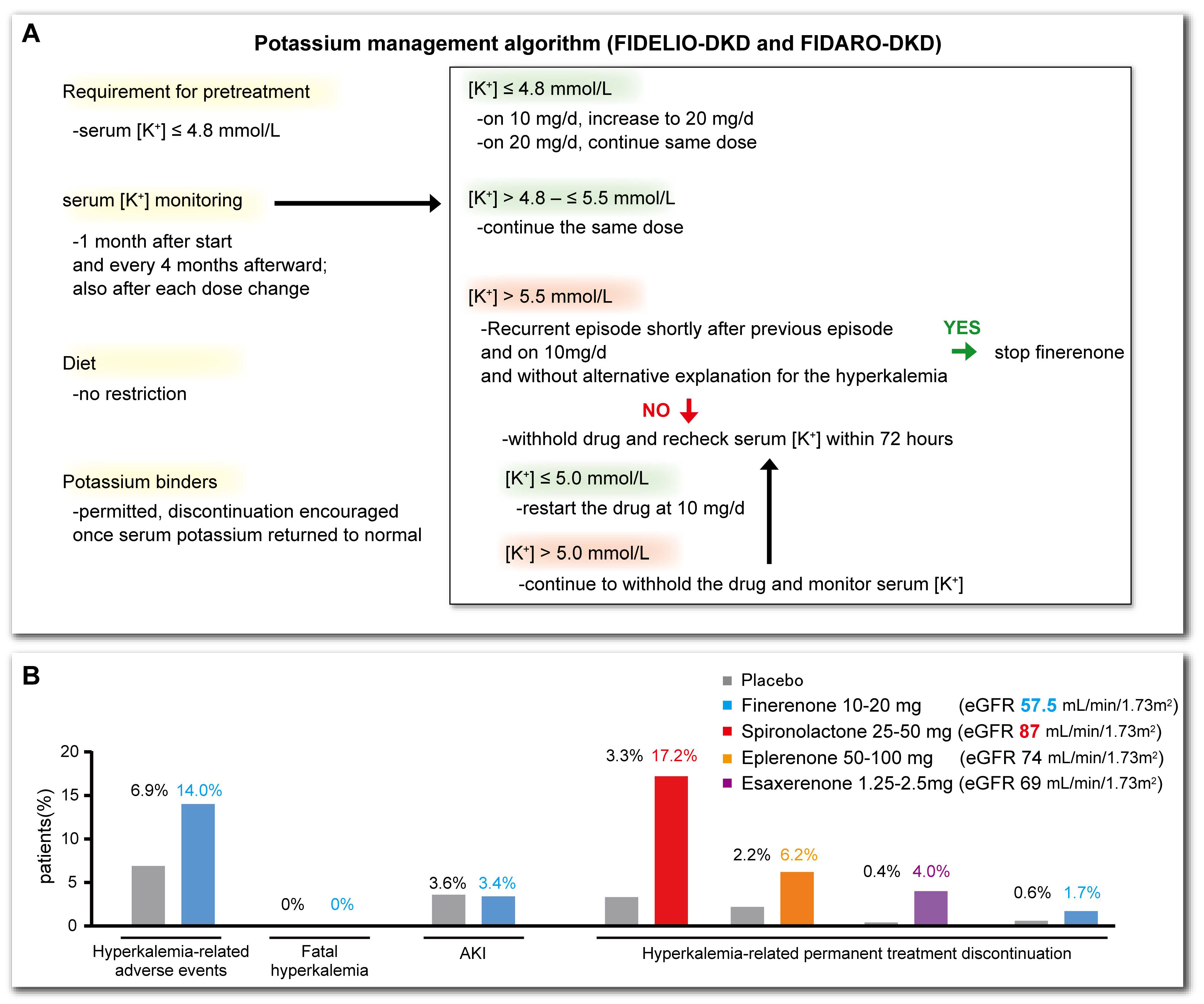 Biomedicines 13 00053 g004 Biomedicines 13 00053 g004