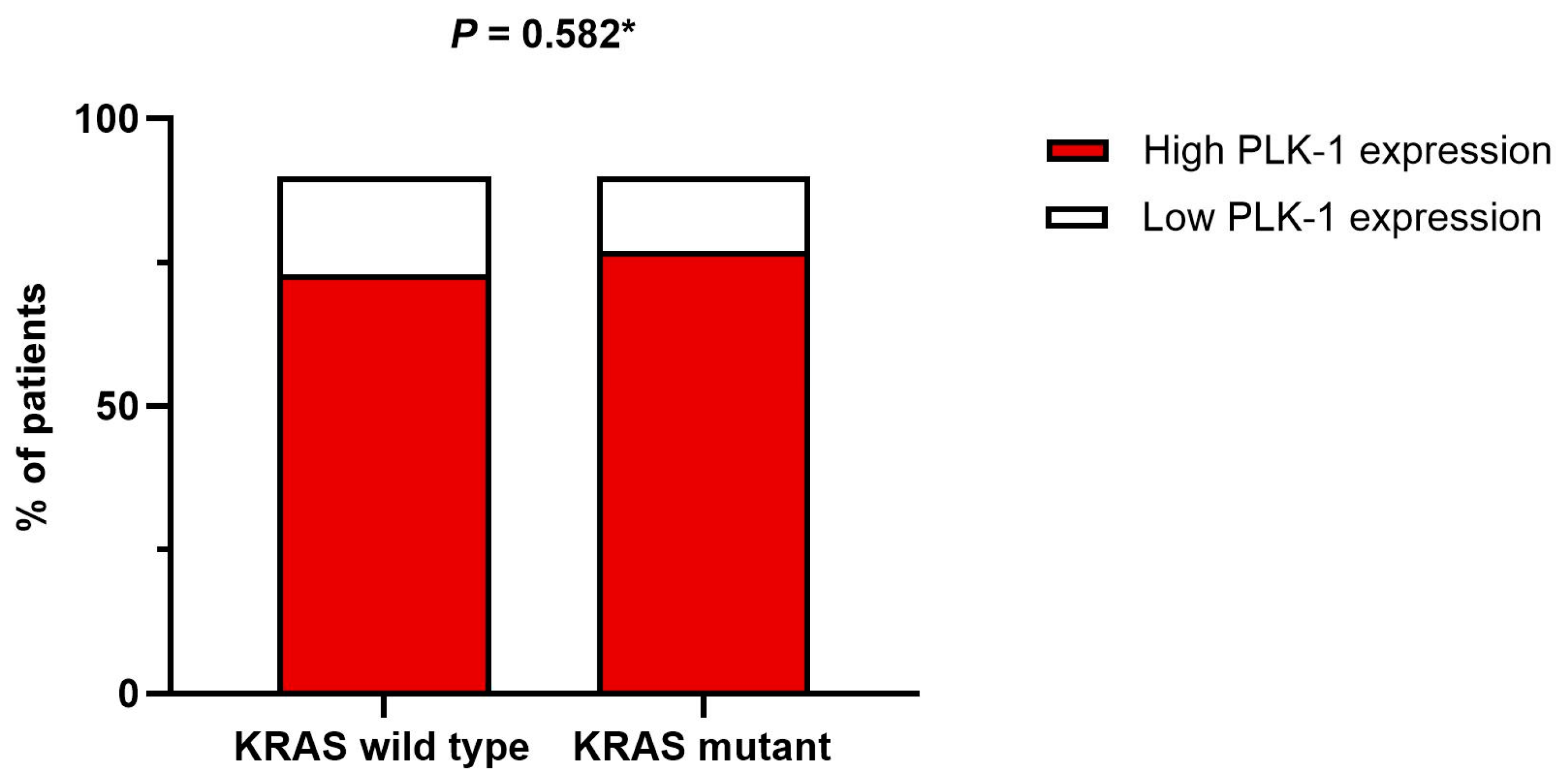 Biomedicines 13 00054 g005
