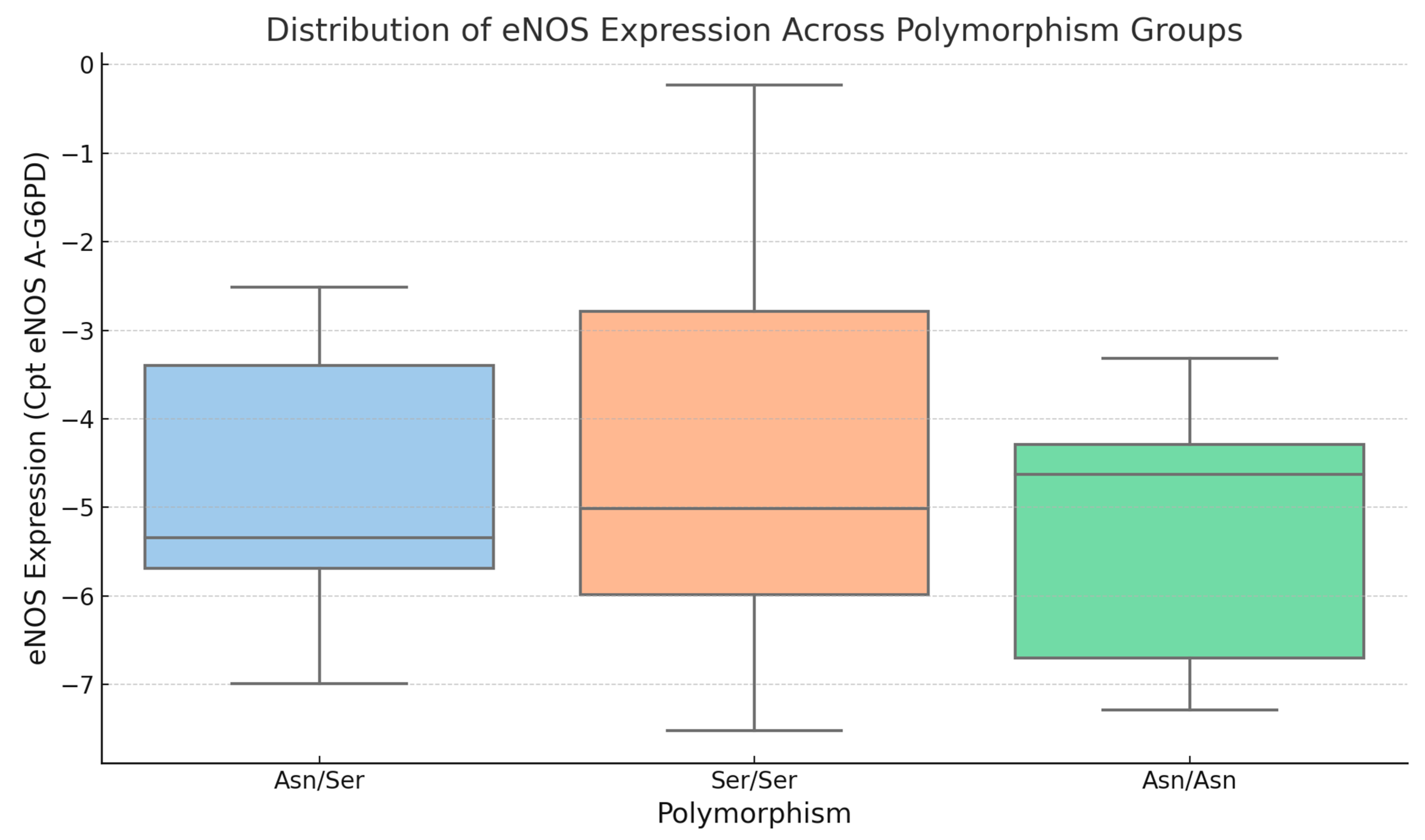 Biomedicines 13 00067 sch002
