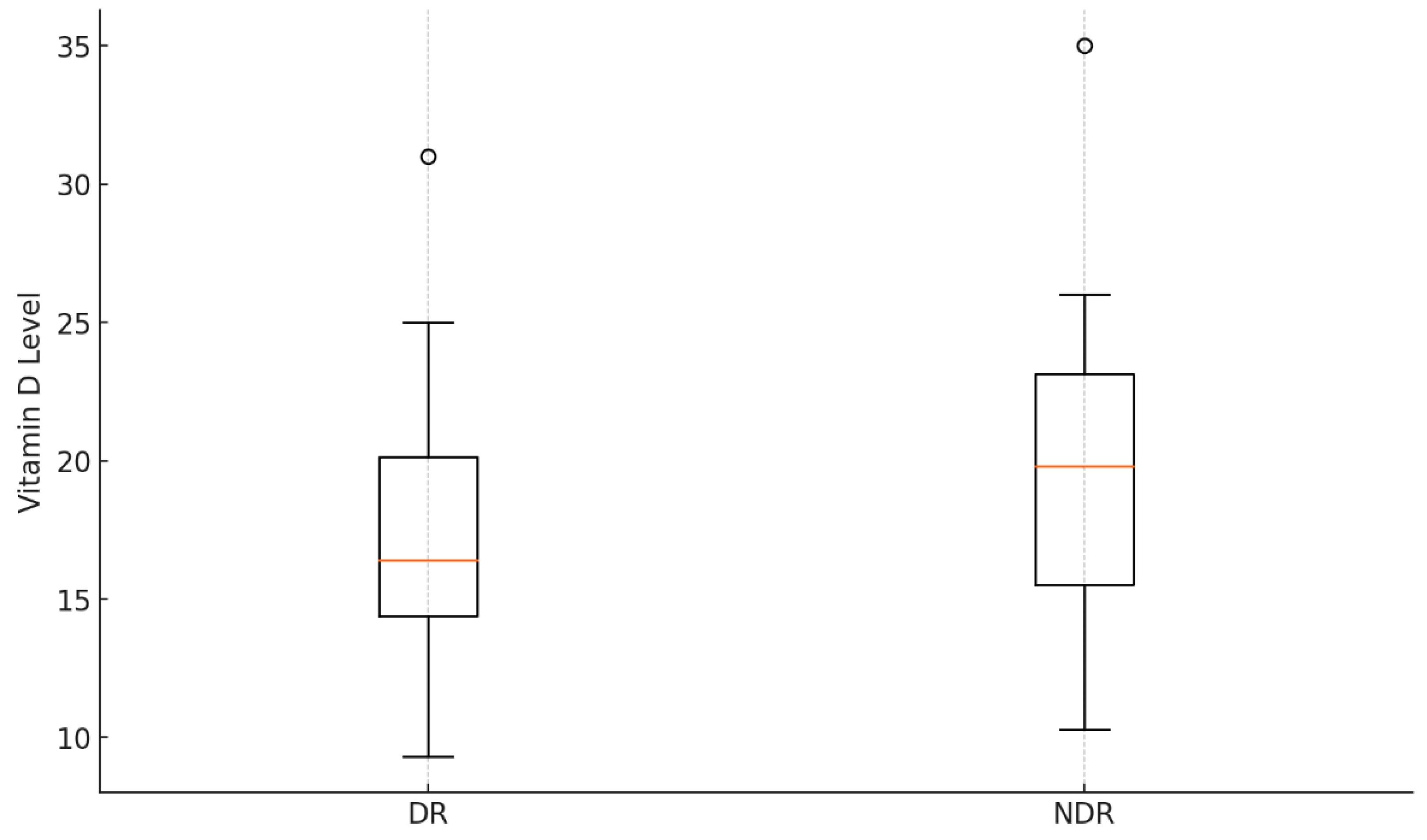 Biomedicines 13 00068 g002