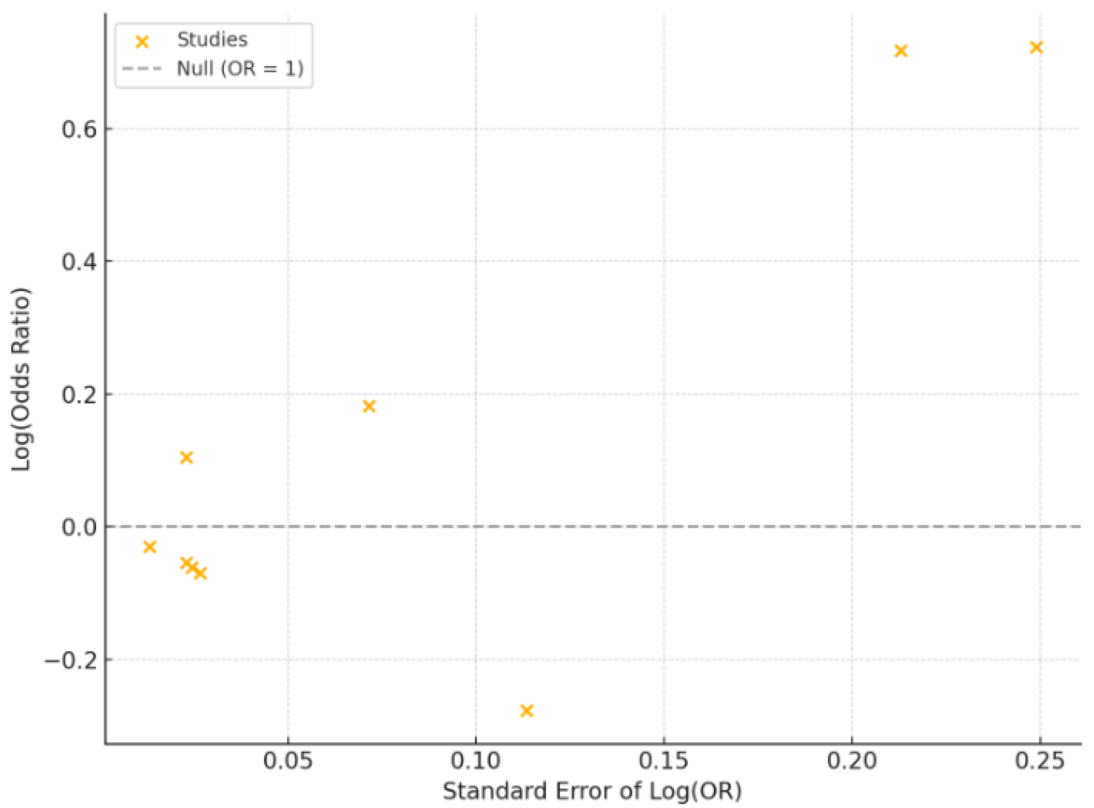 Biomedicines 13 00068 g004