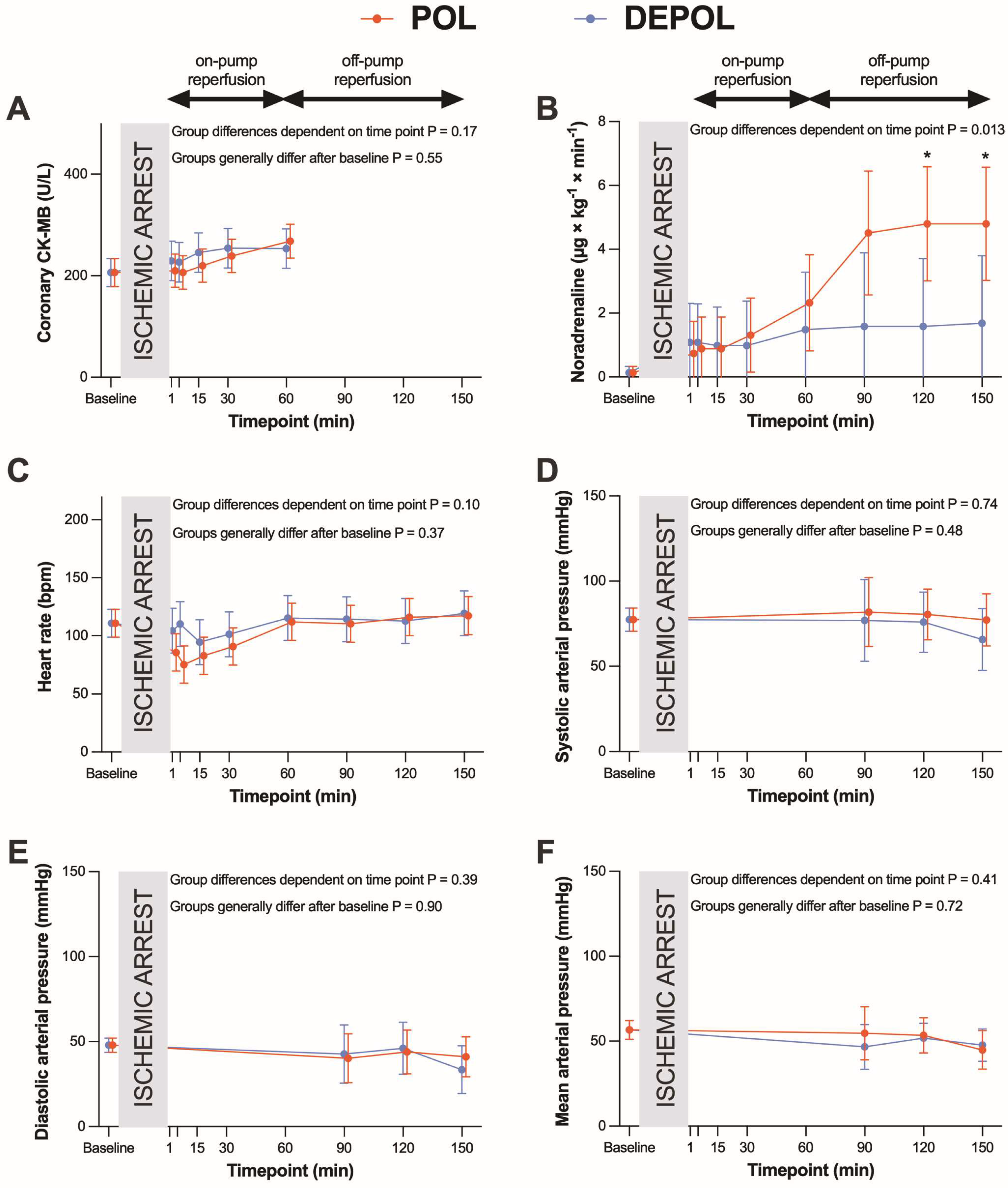 Biomedicines 13 00070 g003