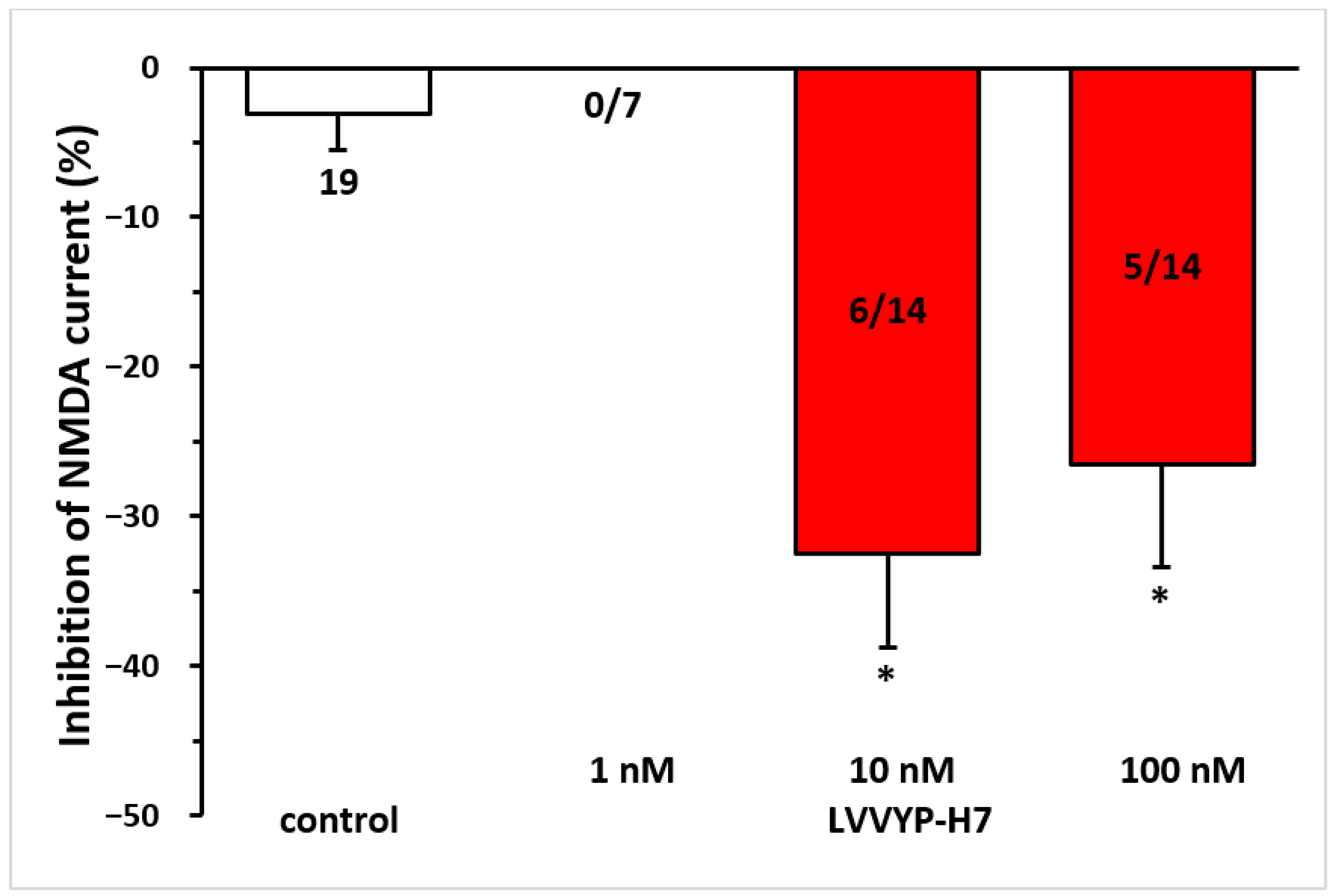 Biomedicines 13 00071 g006 Biomedicines 13 00071 g006