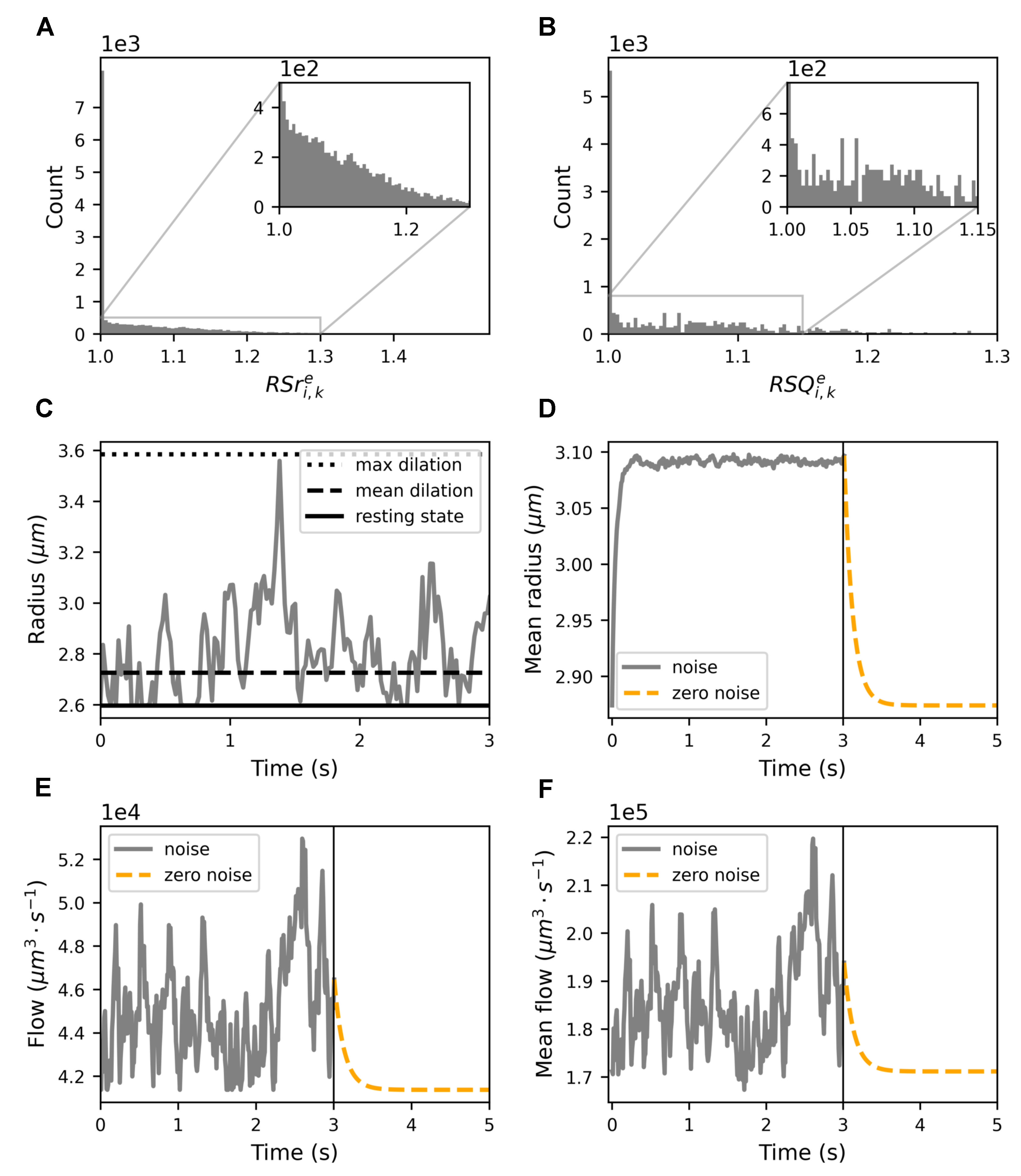 Biomedicines 13 00072 g003