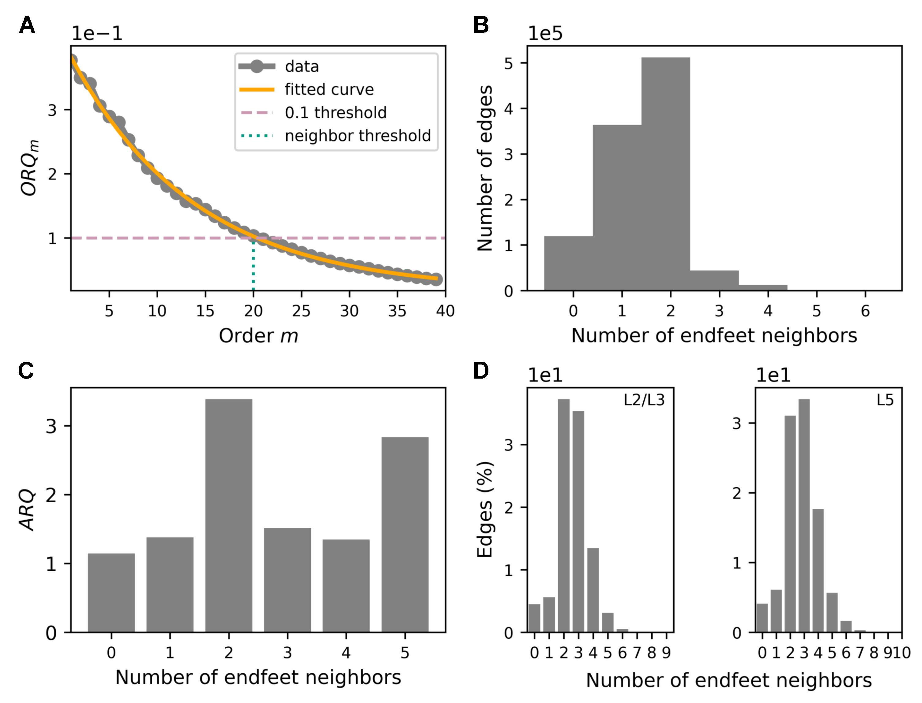 Biomedicines 13 00072 g006