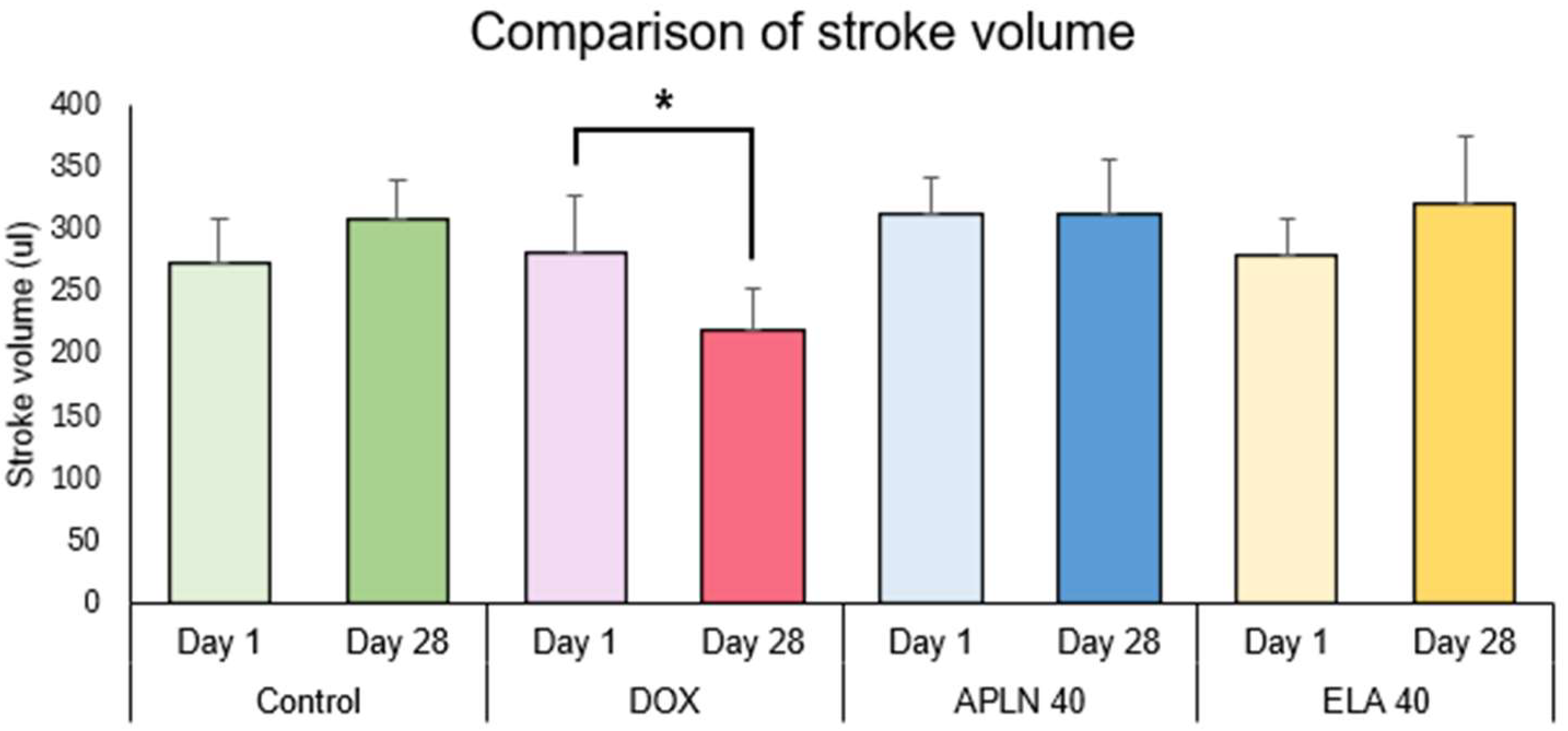 Biomedicines 13 00094 g008