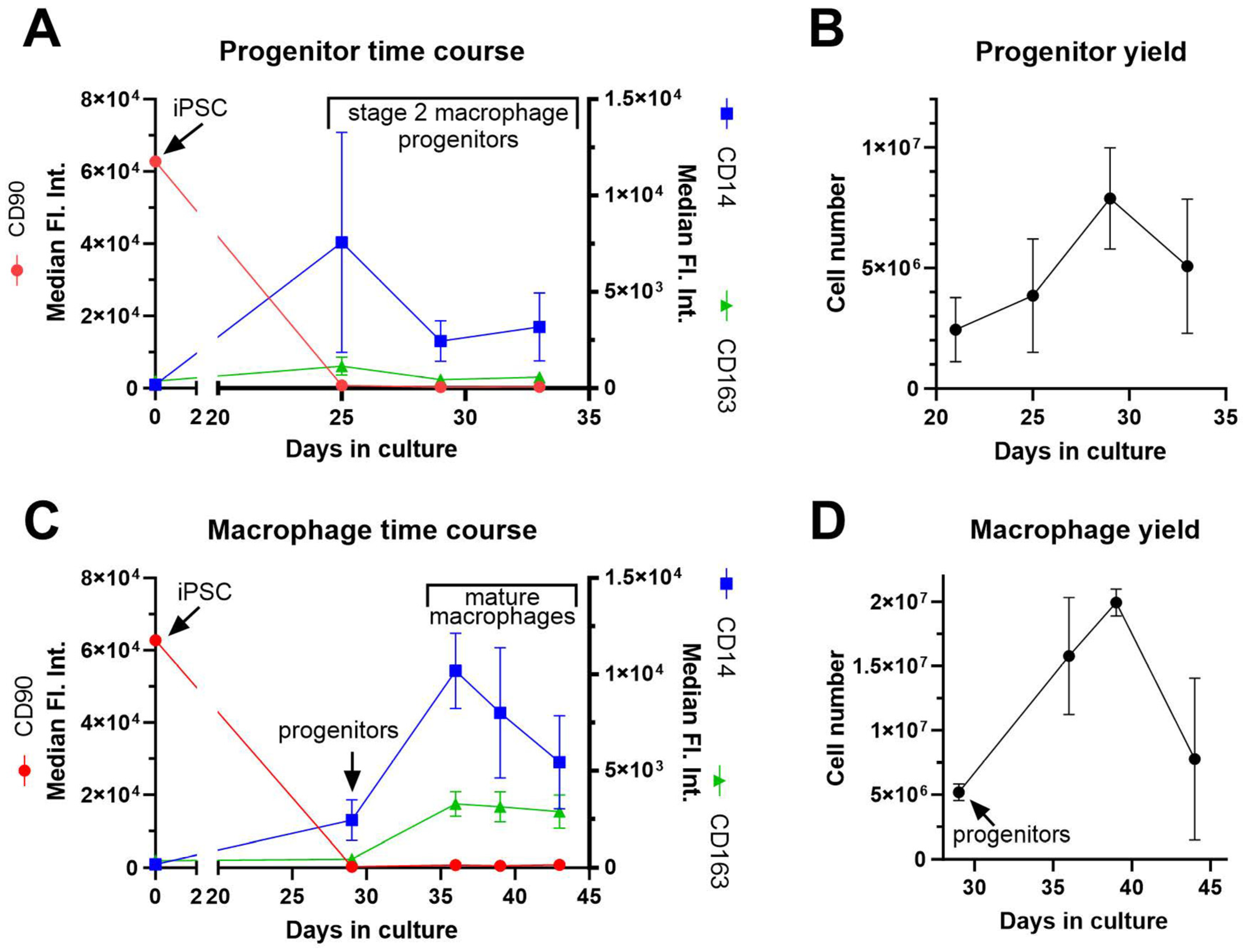 Biomedicines 13 00099 g004 Biomedicines 13 00099 g004