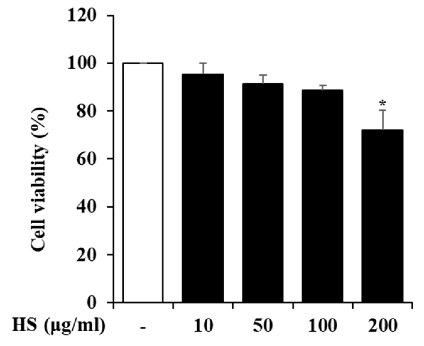 Biomedicines 13 00103 g002