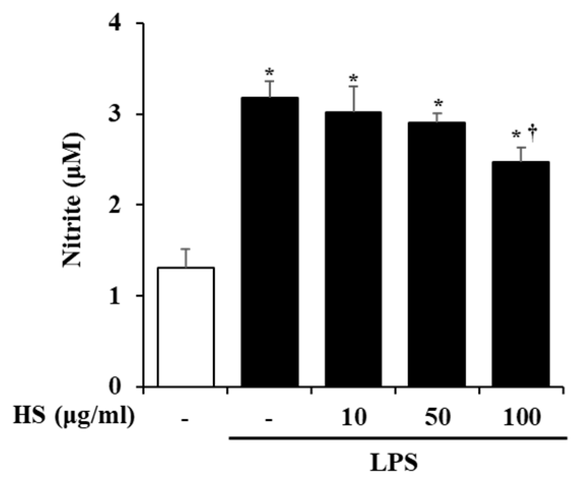 Biomedicines 13 00103 g003