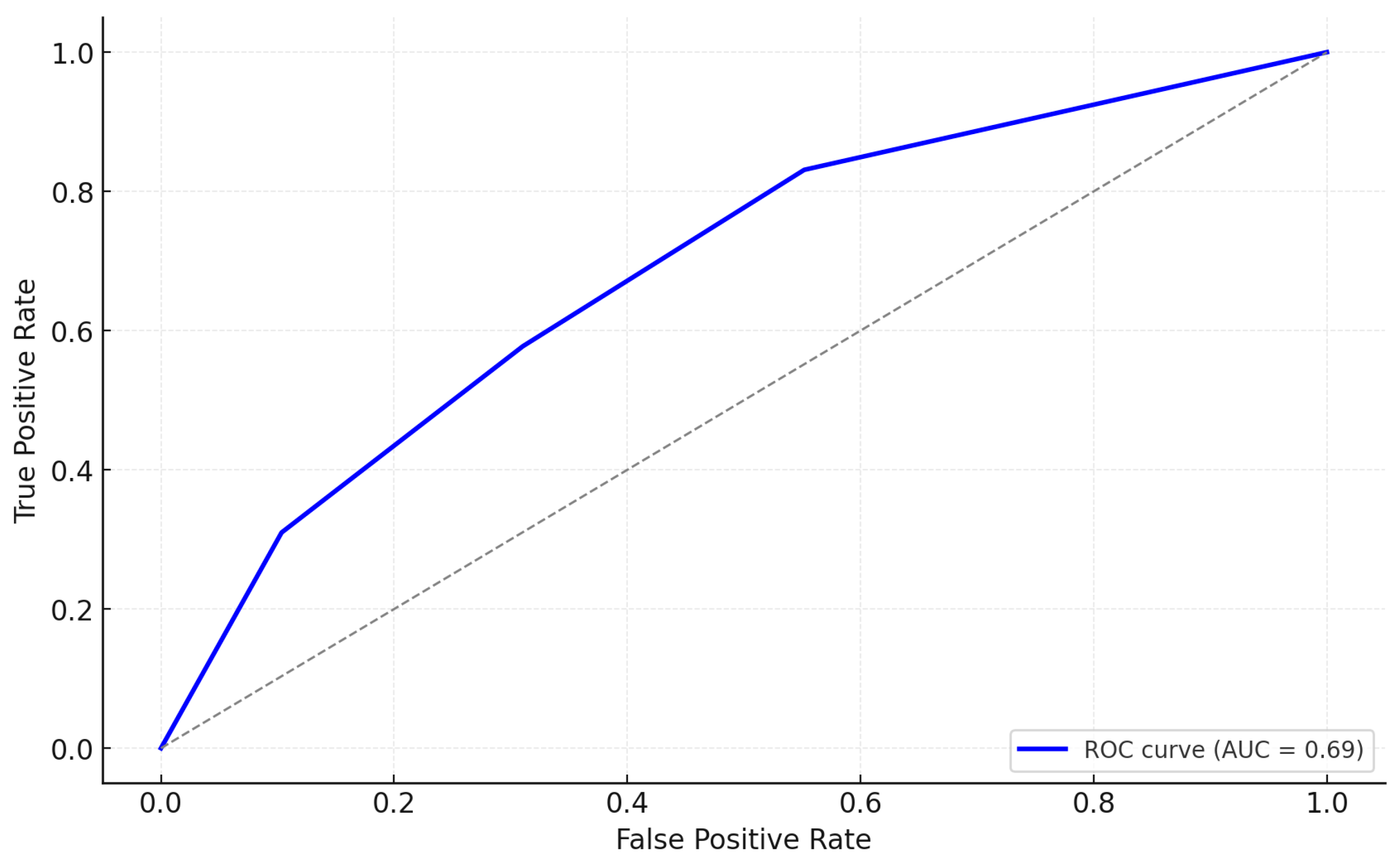 Biomedicines 13 00104 g001