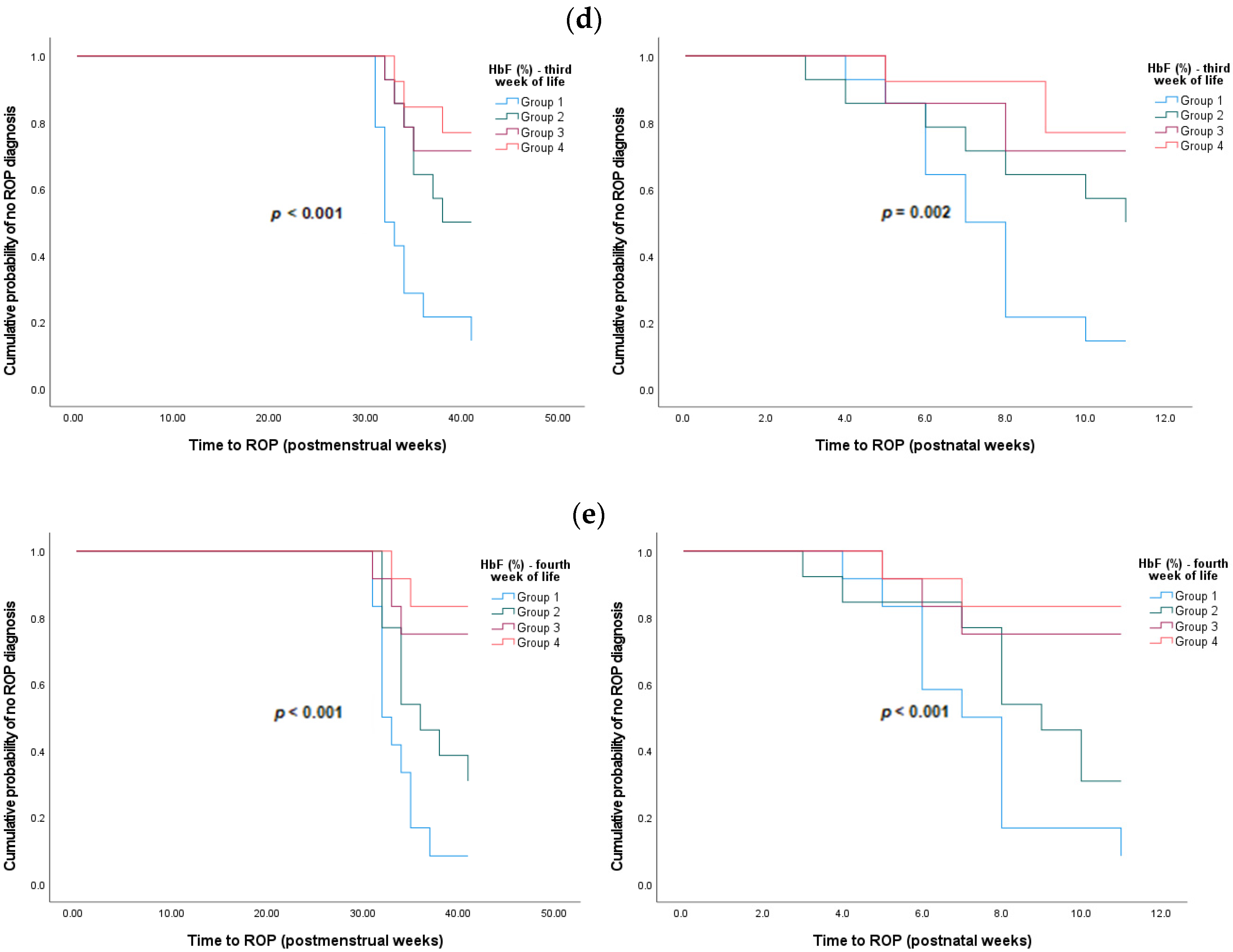 Biomedicines 13 00110 g001b
