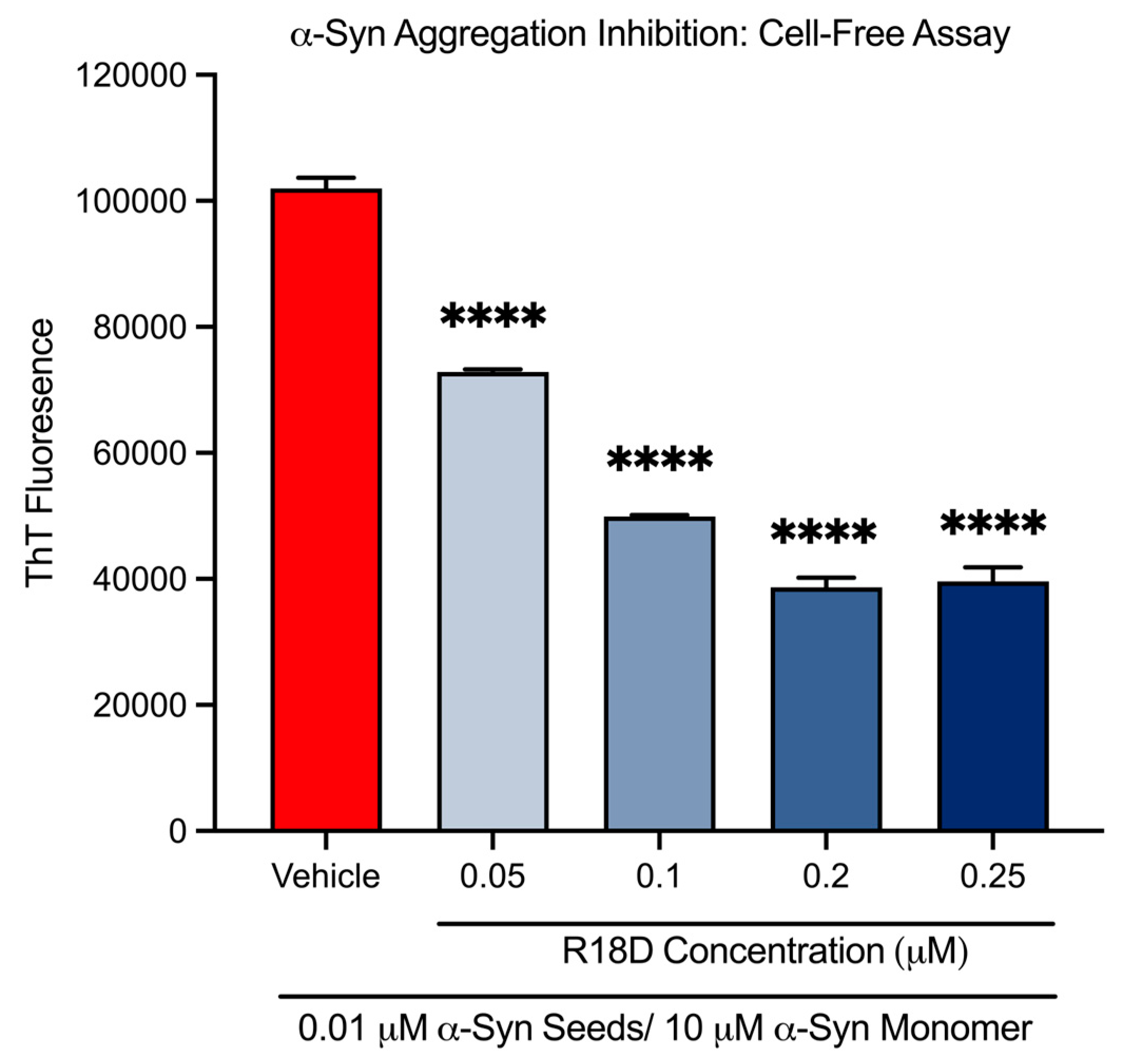 Biomedicines 13 00122 g002 Biomedicines 13 00122 g002