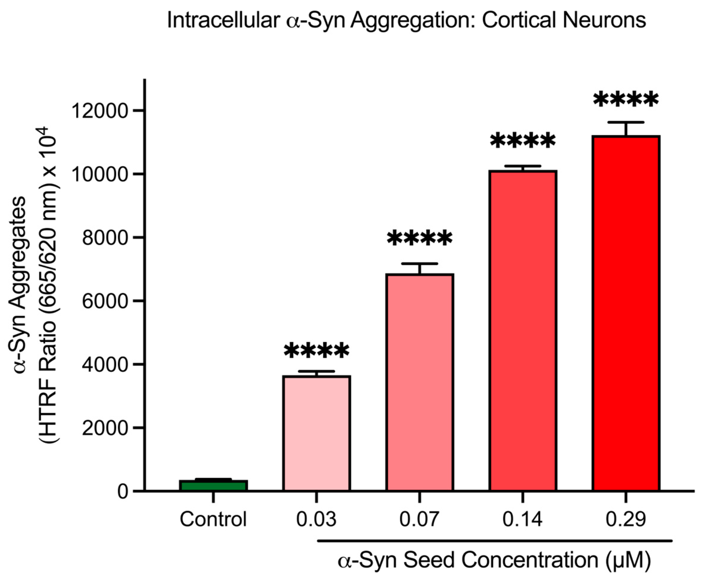 Biomedicines 13 00122 g004 Biomedicines 13 00122 g004
