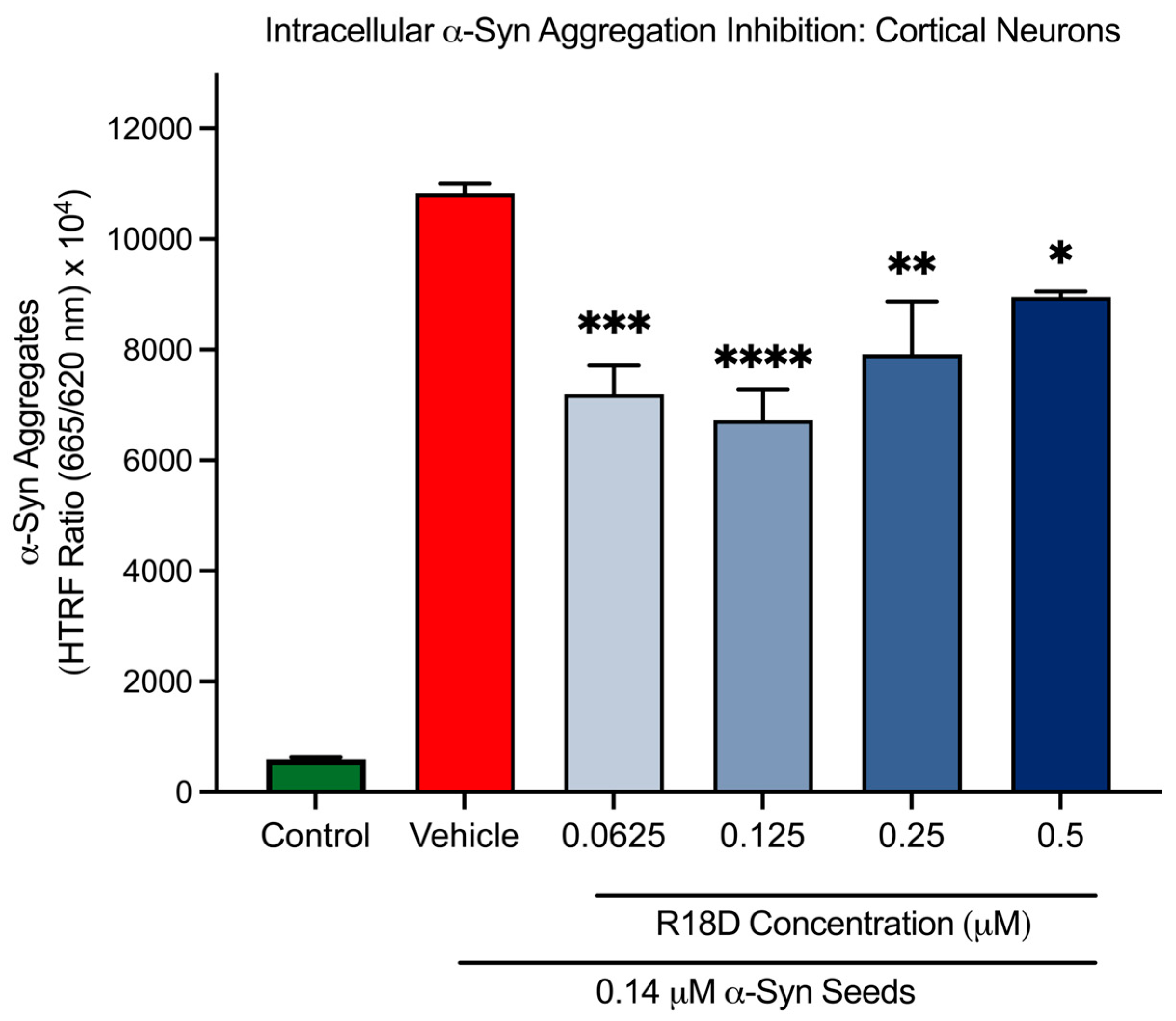 Biomedicines 13 00122 g007 Biomedicines 13 00122 g007