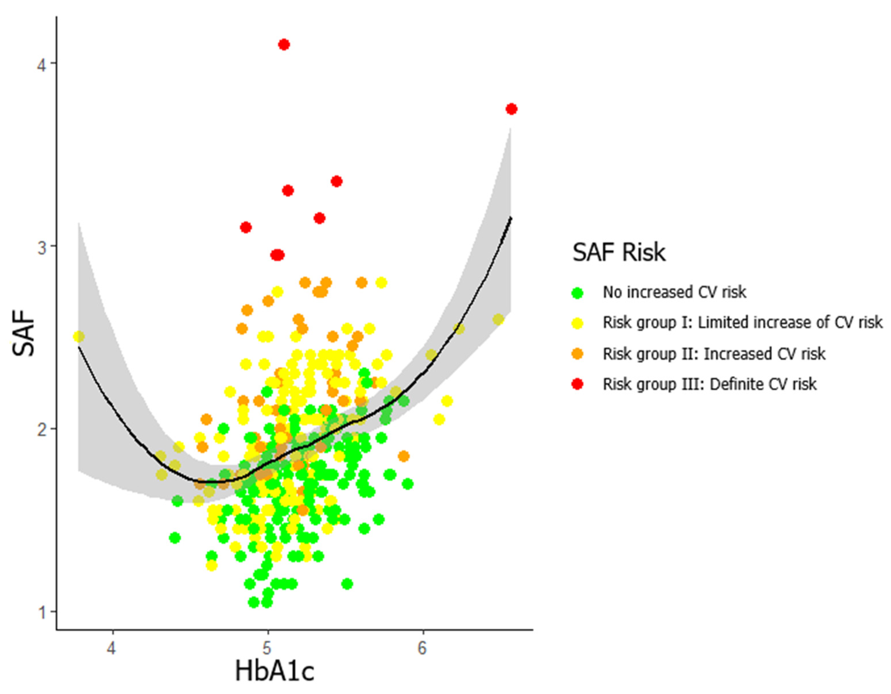 Biomedicines 13 00137 g001