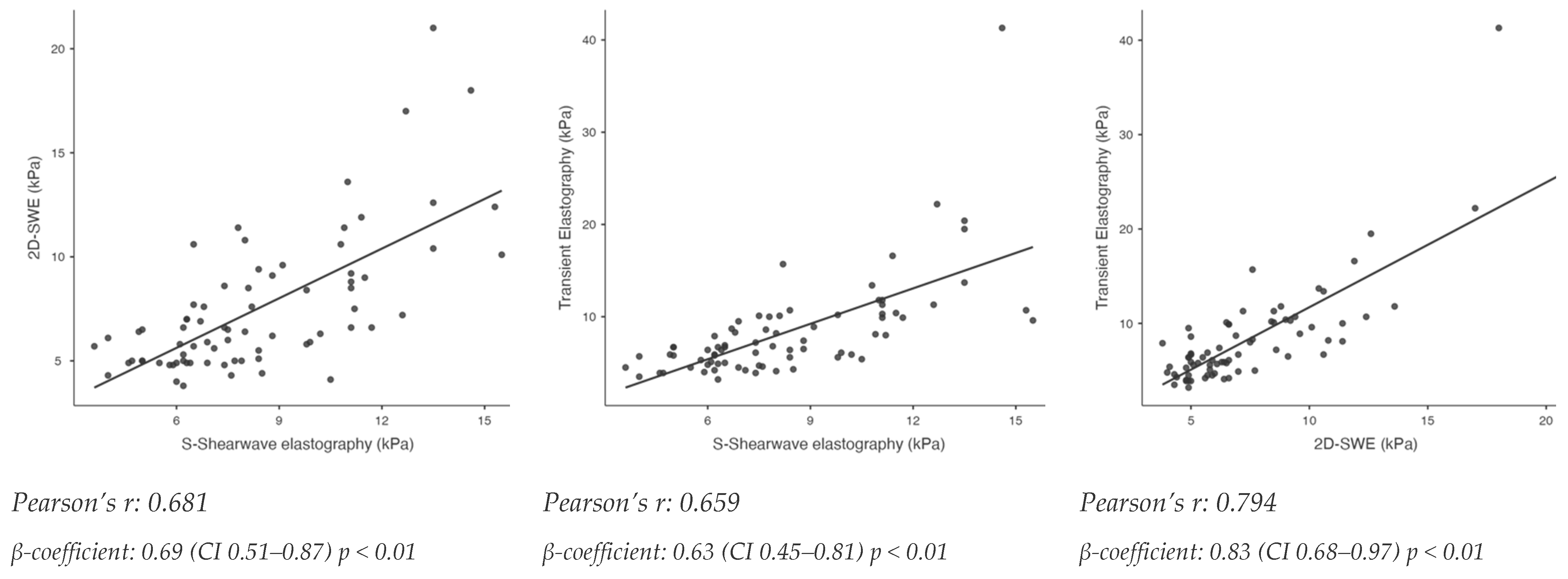 Biomedicines 13 00138 g001