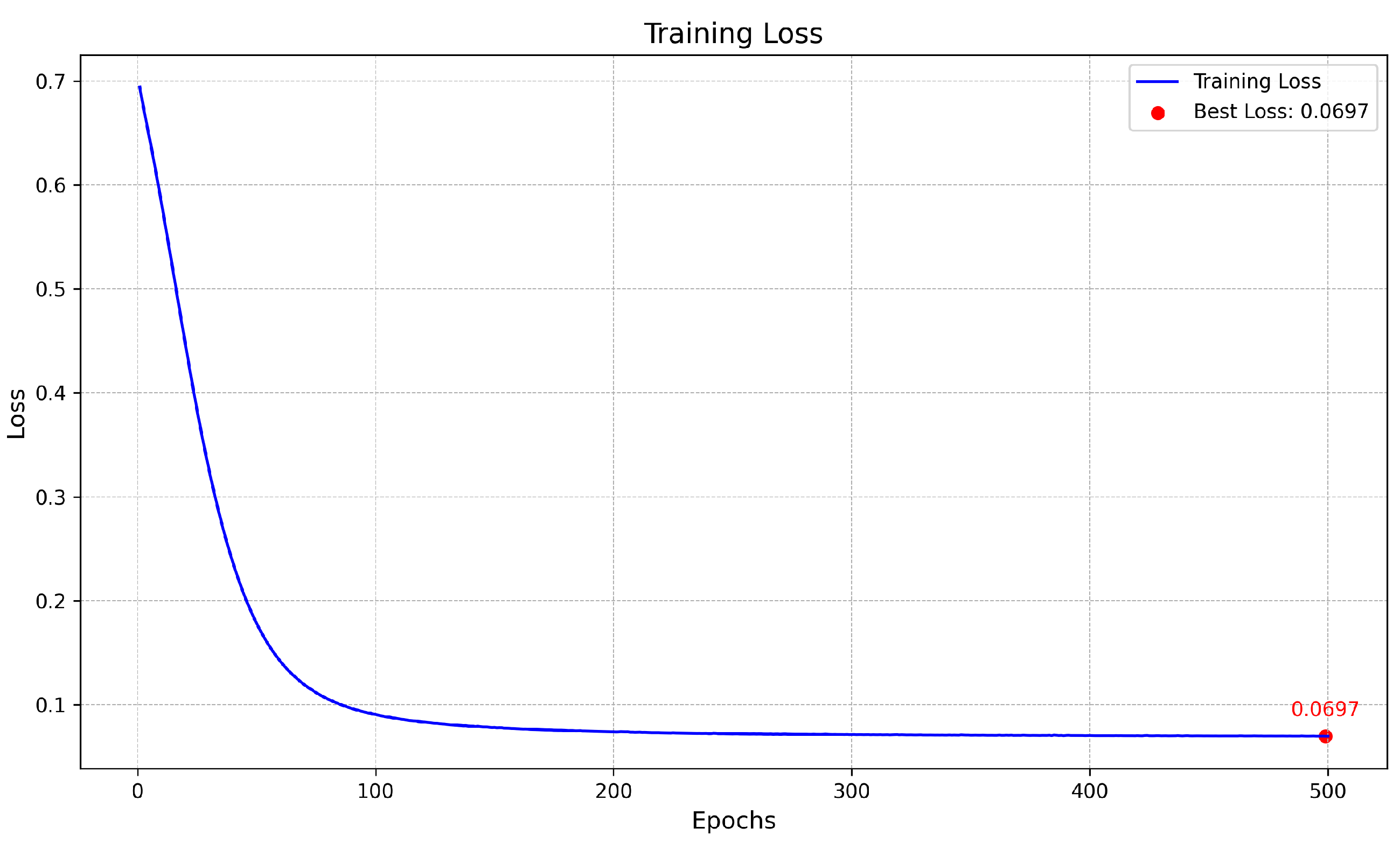 Biomedicines 13 00141 g013