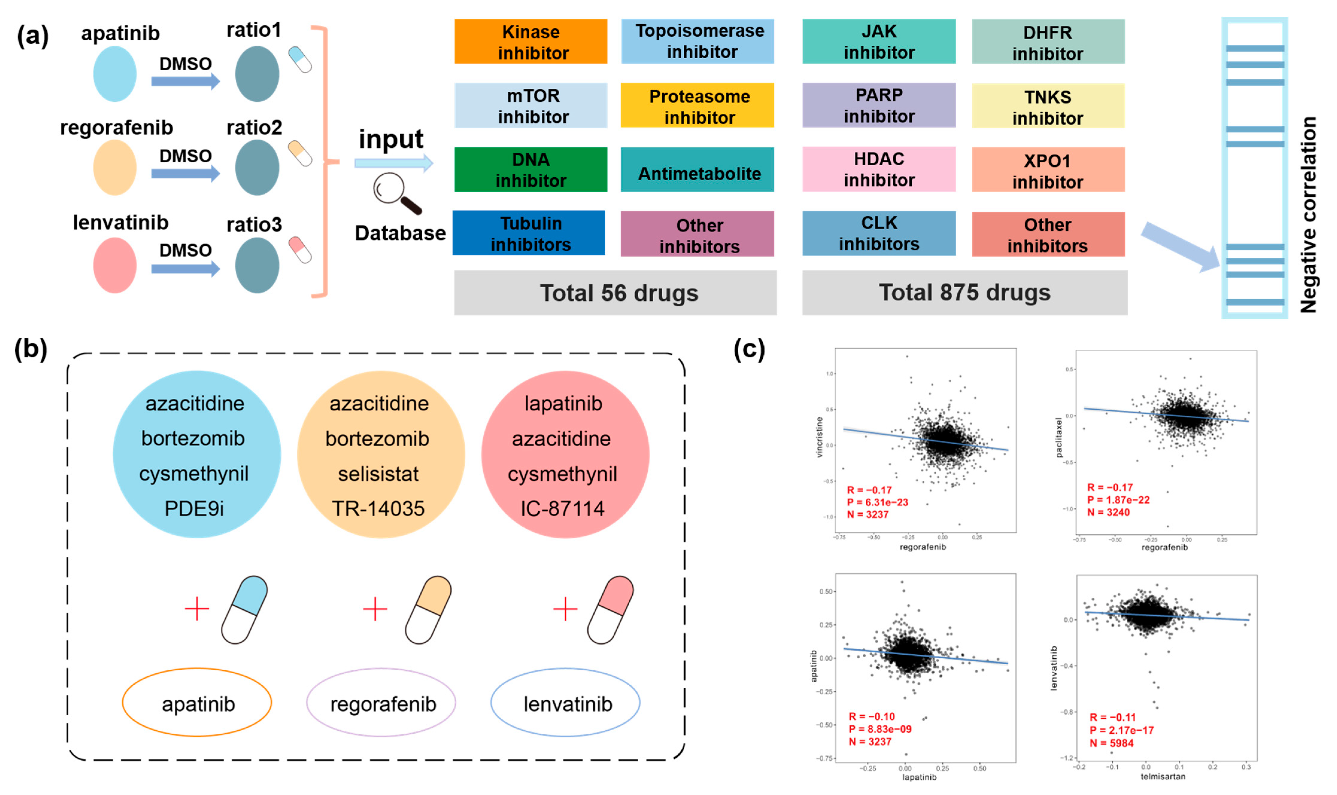 Biomedicines 13 00152 g004 Biomedicines 13 00152 g004