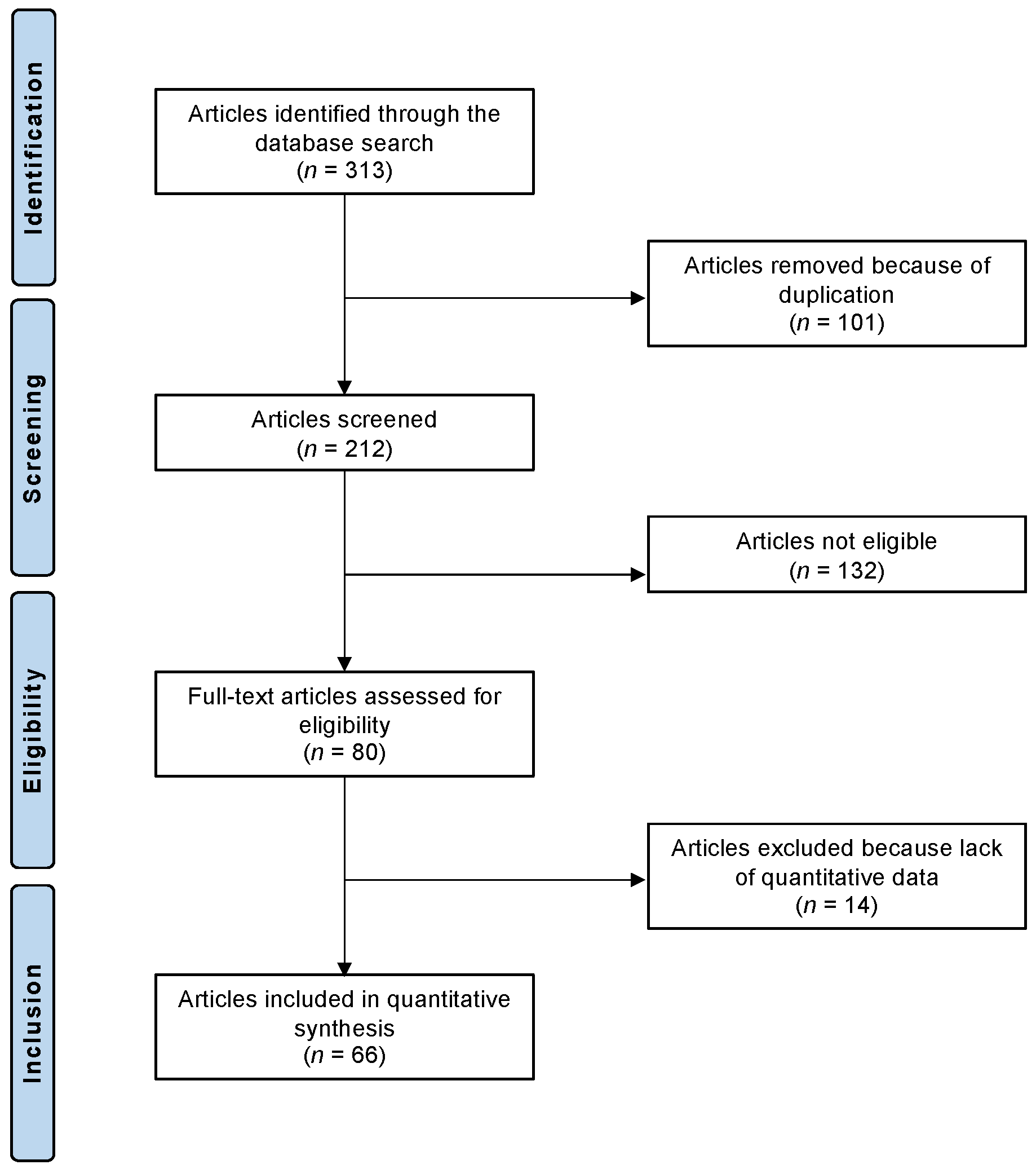 Biomedicines 13 00175 g001