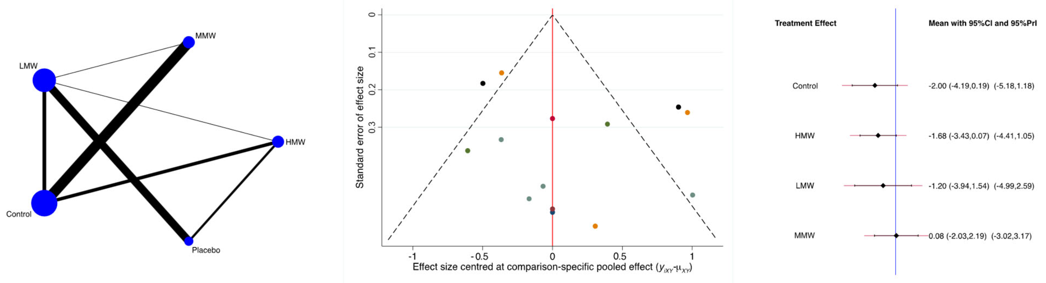 Biomedicines 13 00175 g004