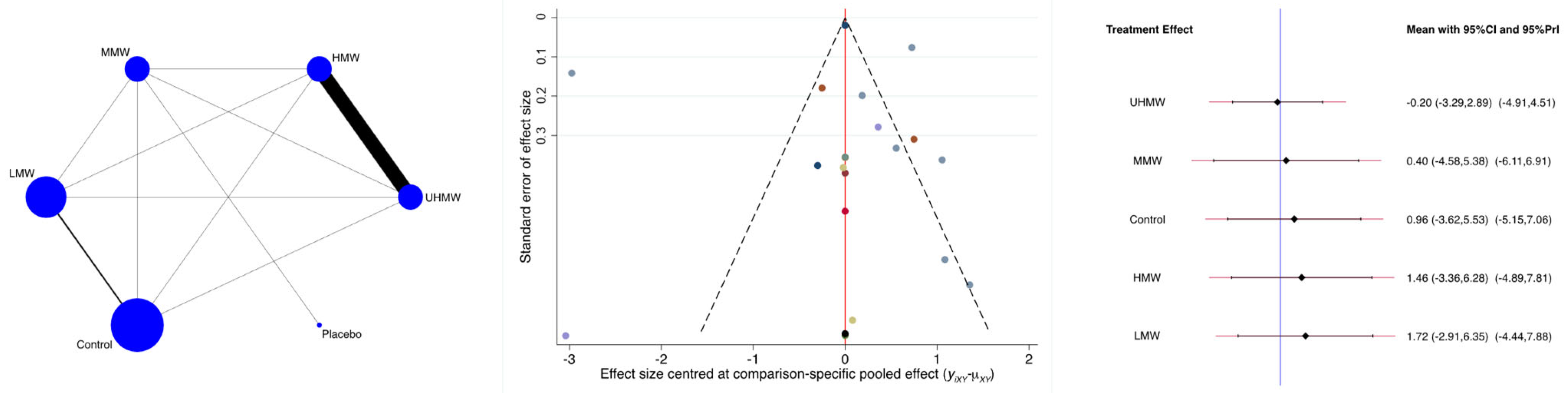 Biomedicines 13 00175 g005