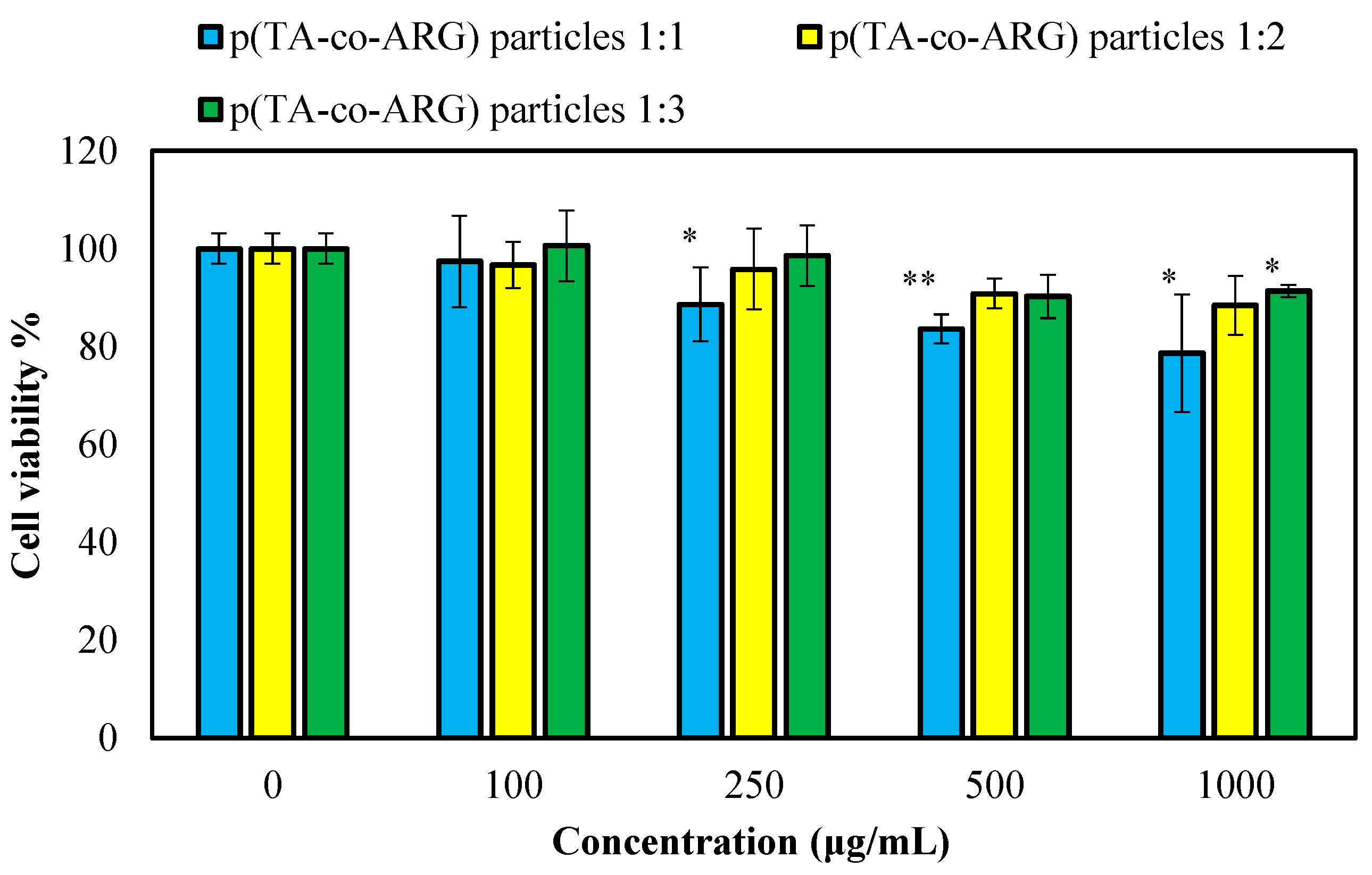 Biomedicines 13 00209 g008